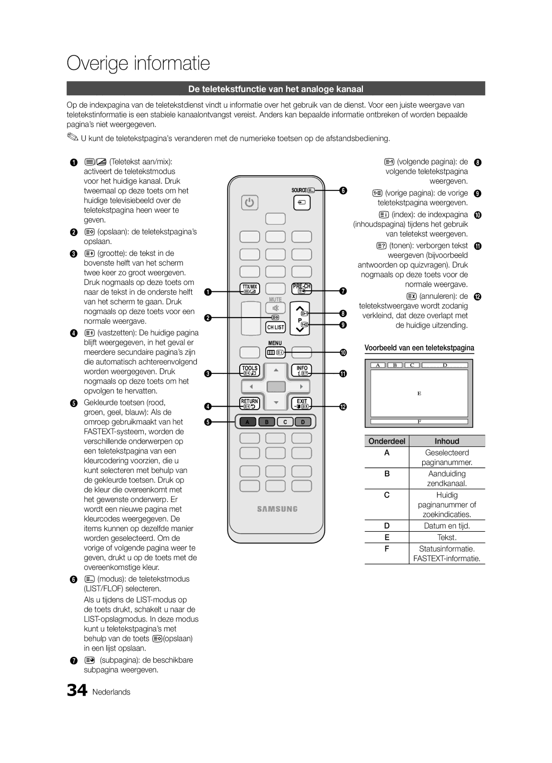 Samsung UE32C4000PWXXH, UE22C4010PWXXN, UE26C4000PWXZG manual Overige informatie, De teletekstfunctie van het analoge kanaal 