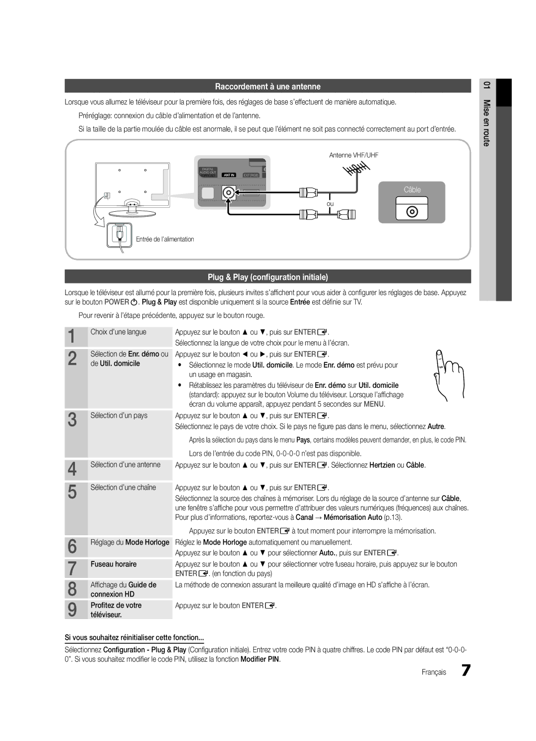 Samsung UE22C4010PWXXN, UE32C4000PWXXH Raccordement à une antenne, Plug & Play configuration initiale, Un usage en magasin 