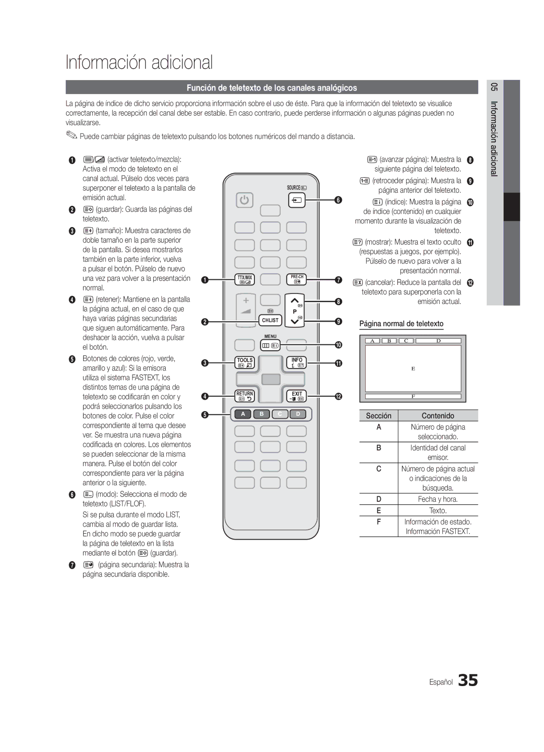 Samsung UE32C4000PWXXC, UE32C4000PWXXH manual Información adicional, Función de teletexto de los canales analógicos 