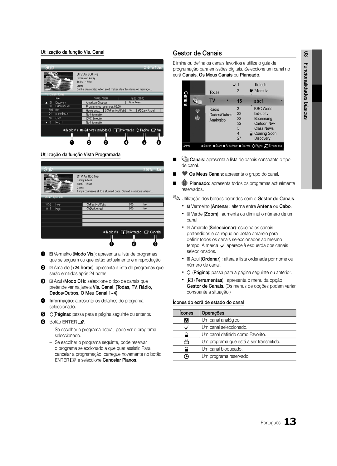 Samsung UE32C4000PWXXN manual Gestor de Canais, Utilização da função Vis. Canal, Básicas 03 Funcionalidades Português 