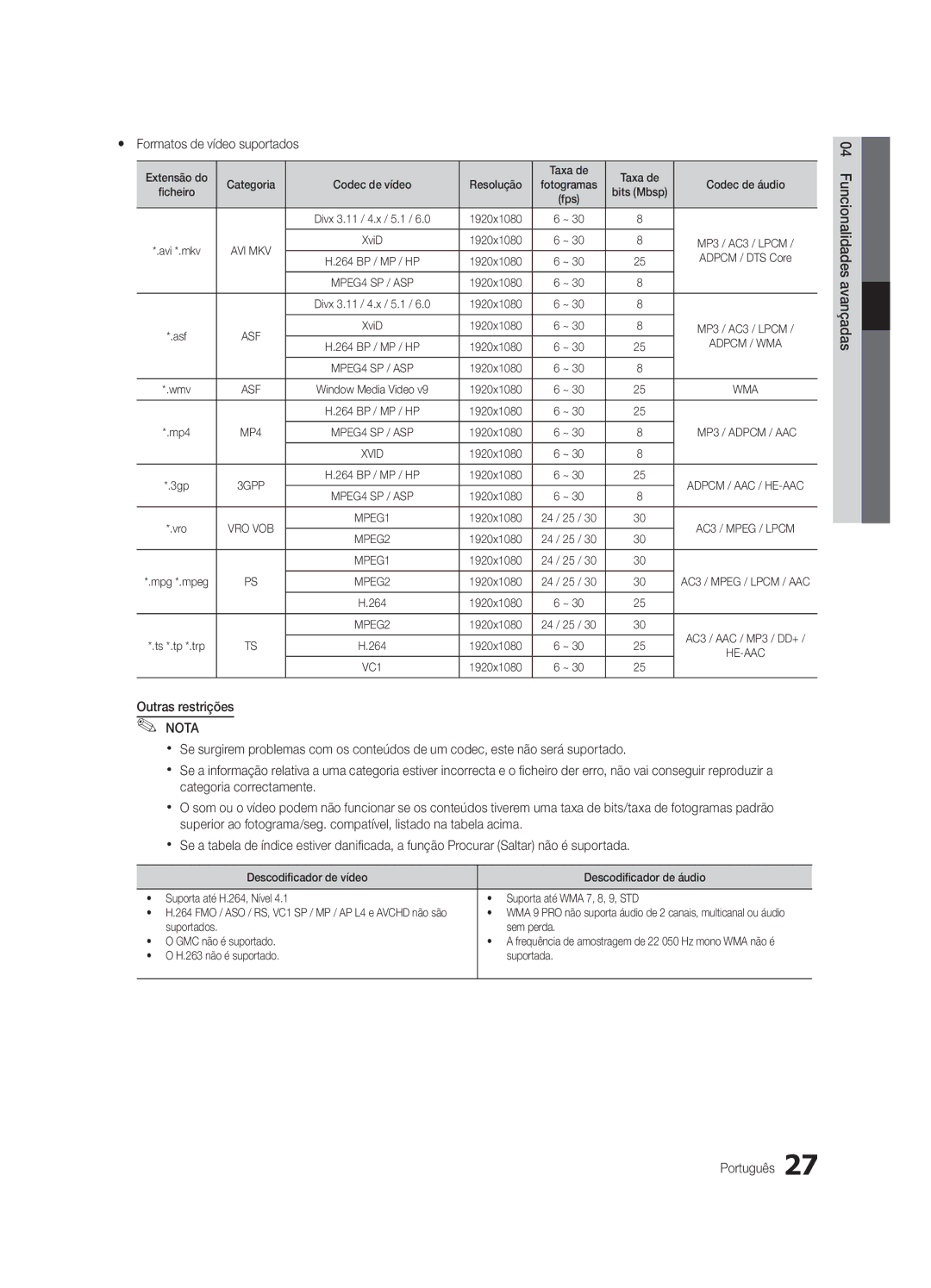 Samsung UE32C4000PWXXU, UE32C4000PWXXH manual Yy Formatos de vídeo suportados, Avançadas 04 Funcionalidades Português 