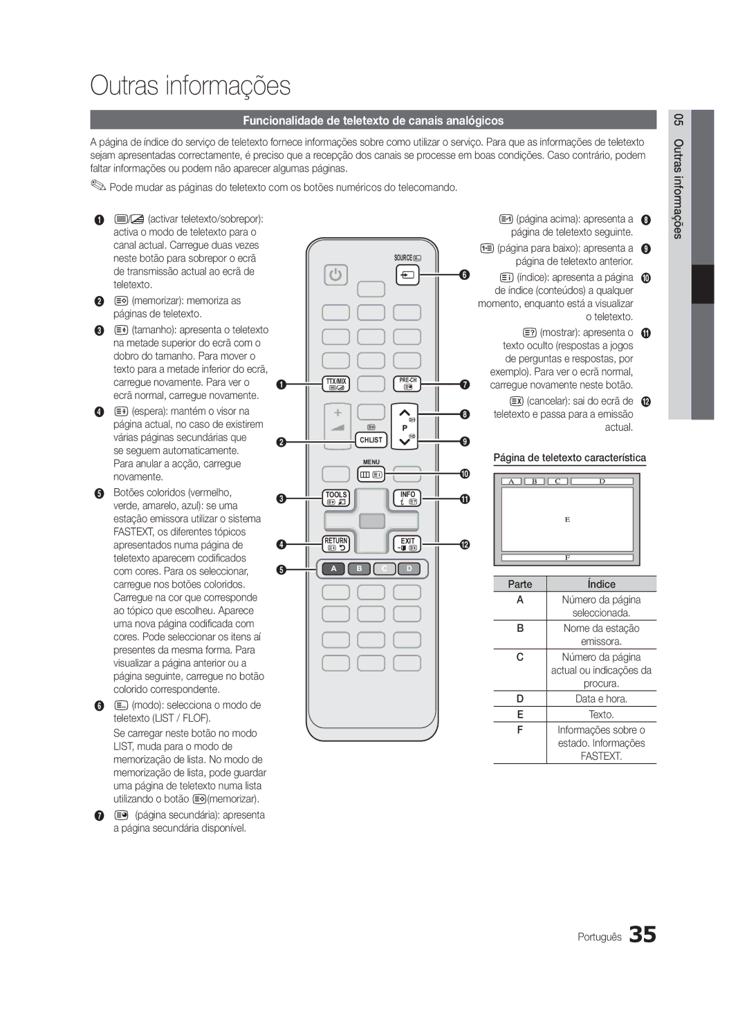 Samsung UE32C4000PWXXU, UE32C4000PWXXH, UE32C4000PWXXN Outras informações, Funcionalidade de teletexto de canais analógicos 