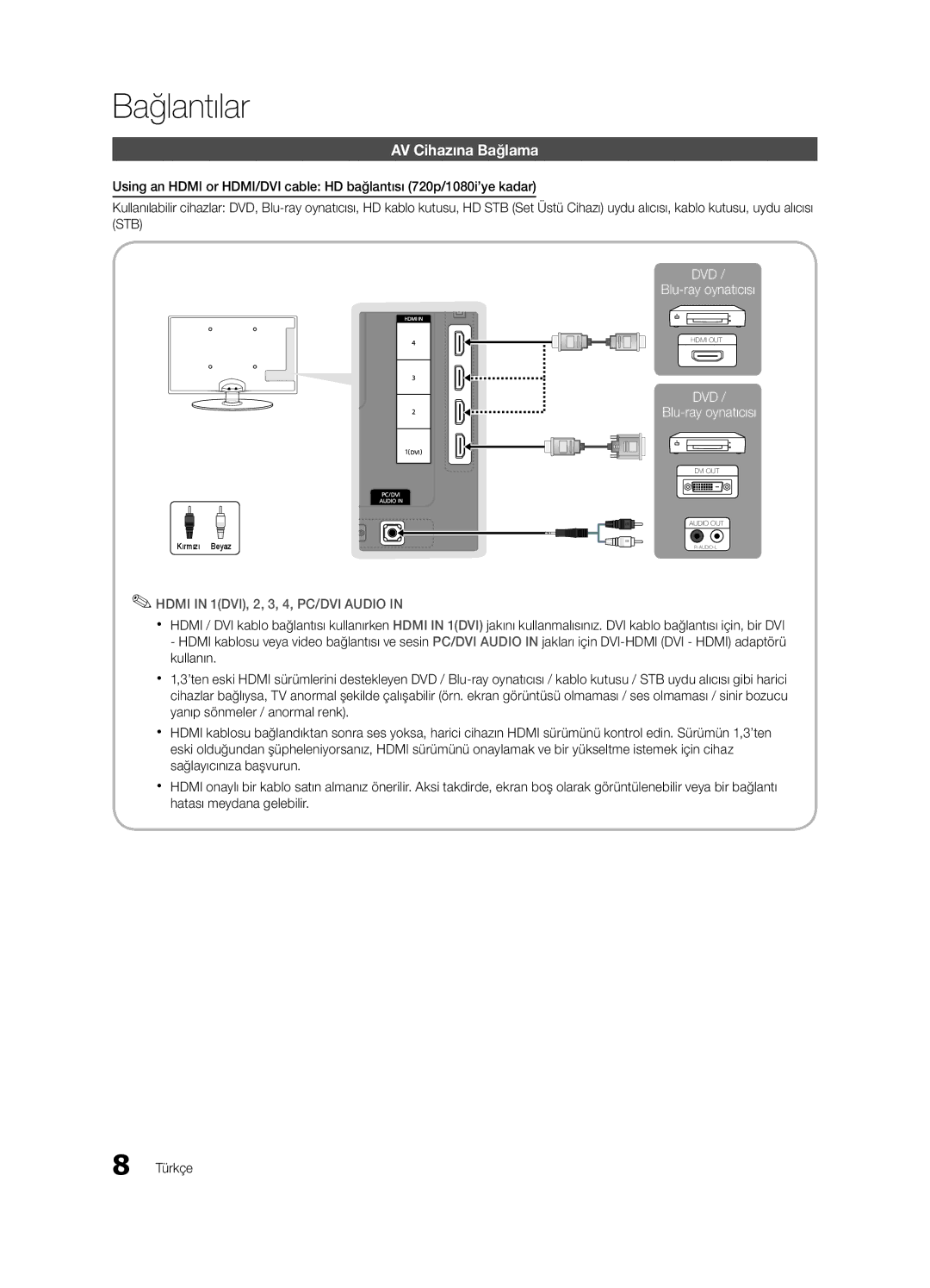 Samsung UE32C4000PWXZF, UE32C4000PWXXH, UE32C4000PWXXN, UE32C4000PWXZG, UE32C4000PWXXC manual Bağlantılar, AV Cihazına Bağlama 