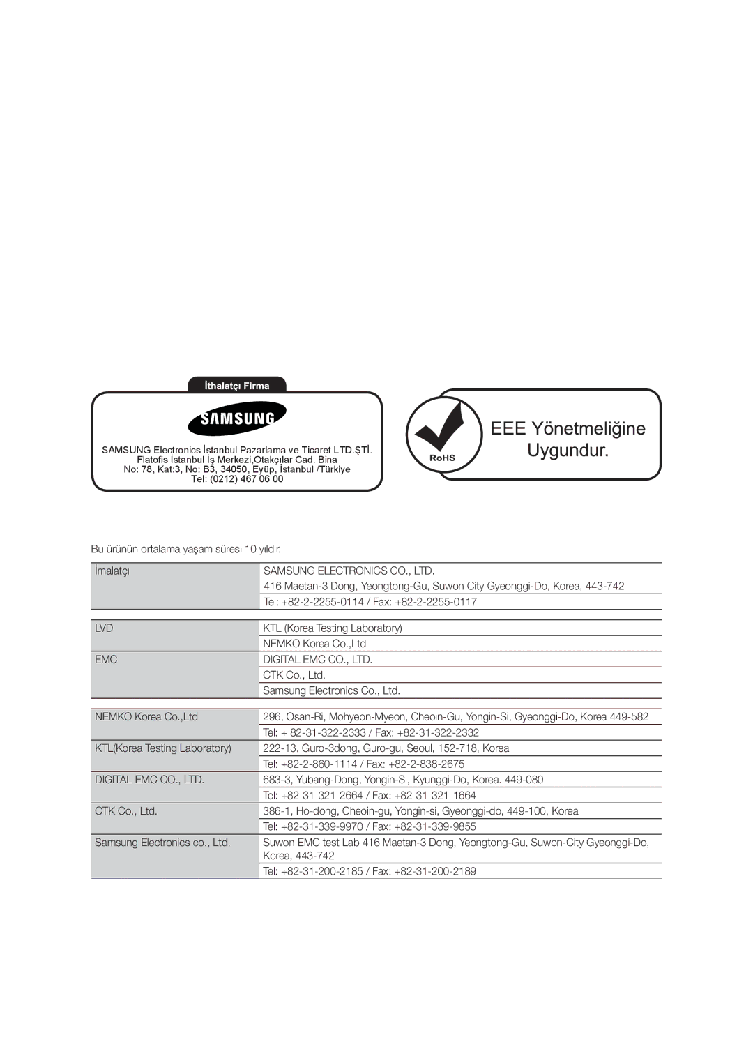 Samsung UE32C4000PWXXN, UE32C4000PWXXH manual KTL Korea Testing Laboratory, Tel + 82-31-322-2333 / Fax +82-31-322-2332 