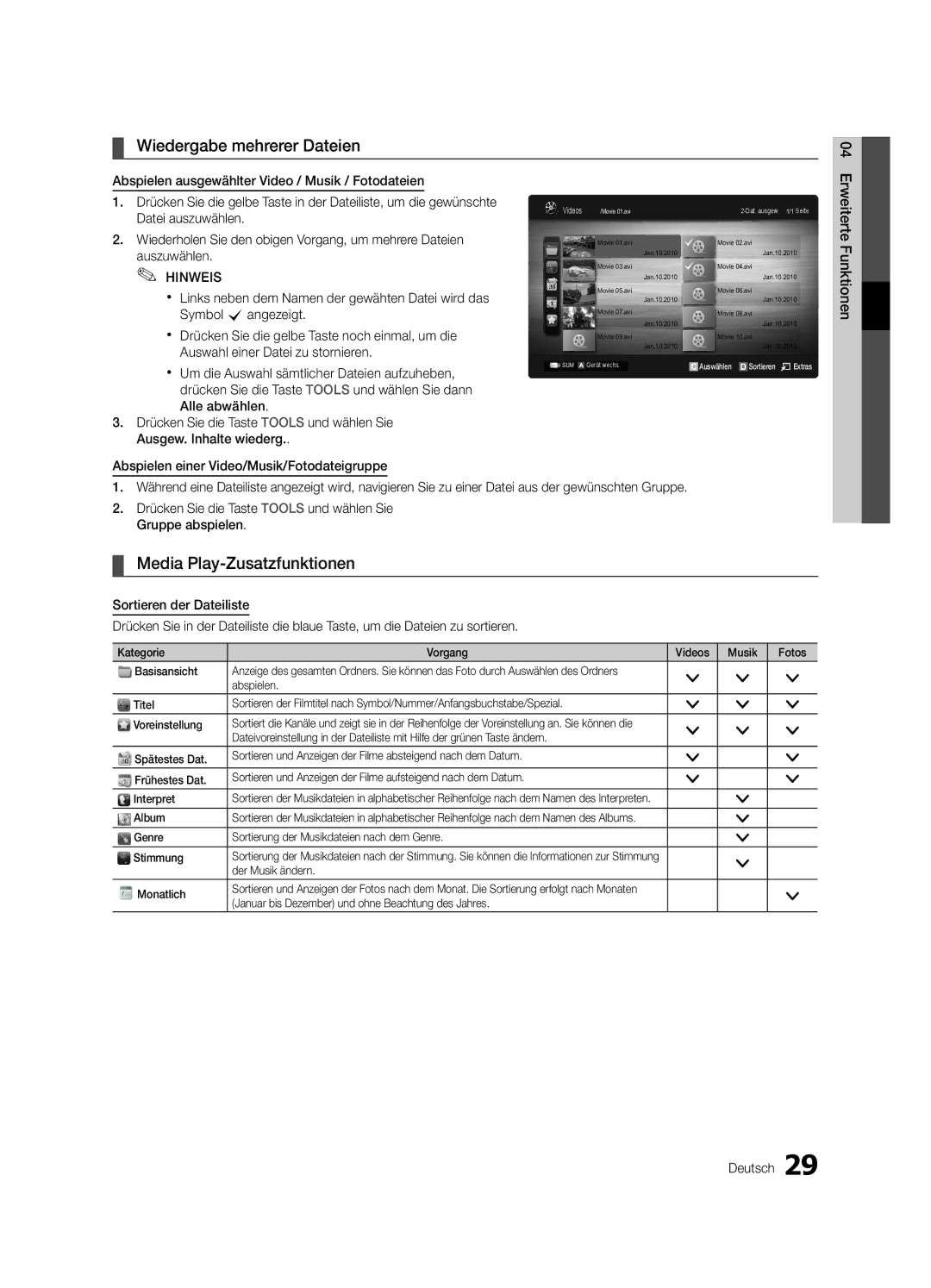 Samsung UE32C4000PWXZG manual Media Play-Zusatzfunktionen, Funktionen Um die Auswahl sämtlicher Dateien aufzuheben 