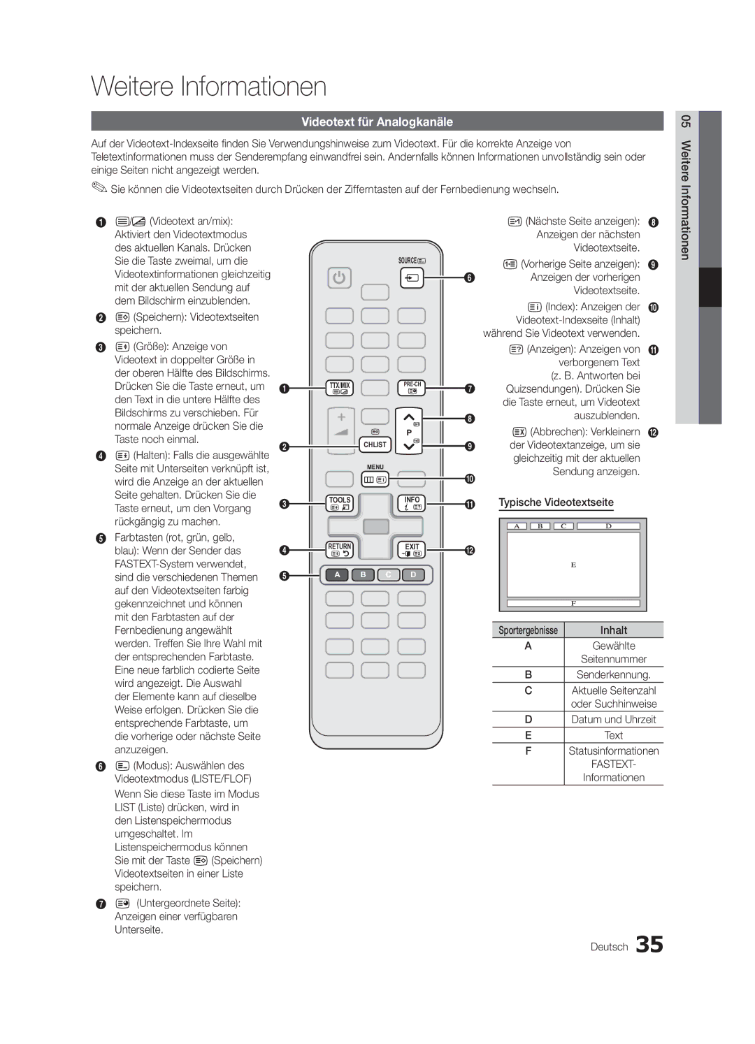 Samsung UE32C4000PWXXC, UE32C4000PWXXH, UE32C4000PWXXN, UE32C4000PWXZG Weitere Informationen, Videotext für Analogkanäle 