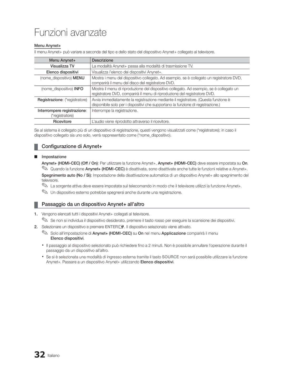 Samsung UE32C4000PWXZF, UE32C4000PWXXH manual Configurazione di Anynet+, Passaggio da un dispositivo Anynet+ all’altro 