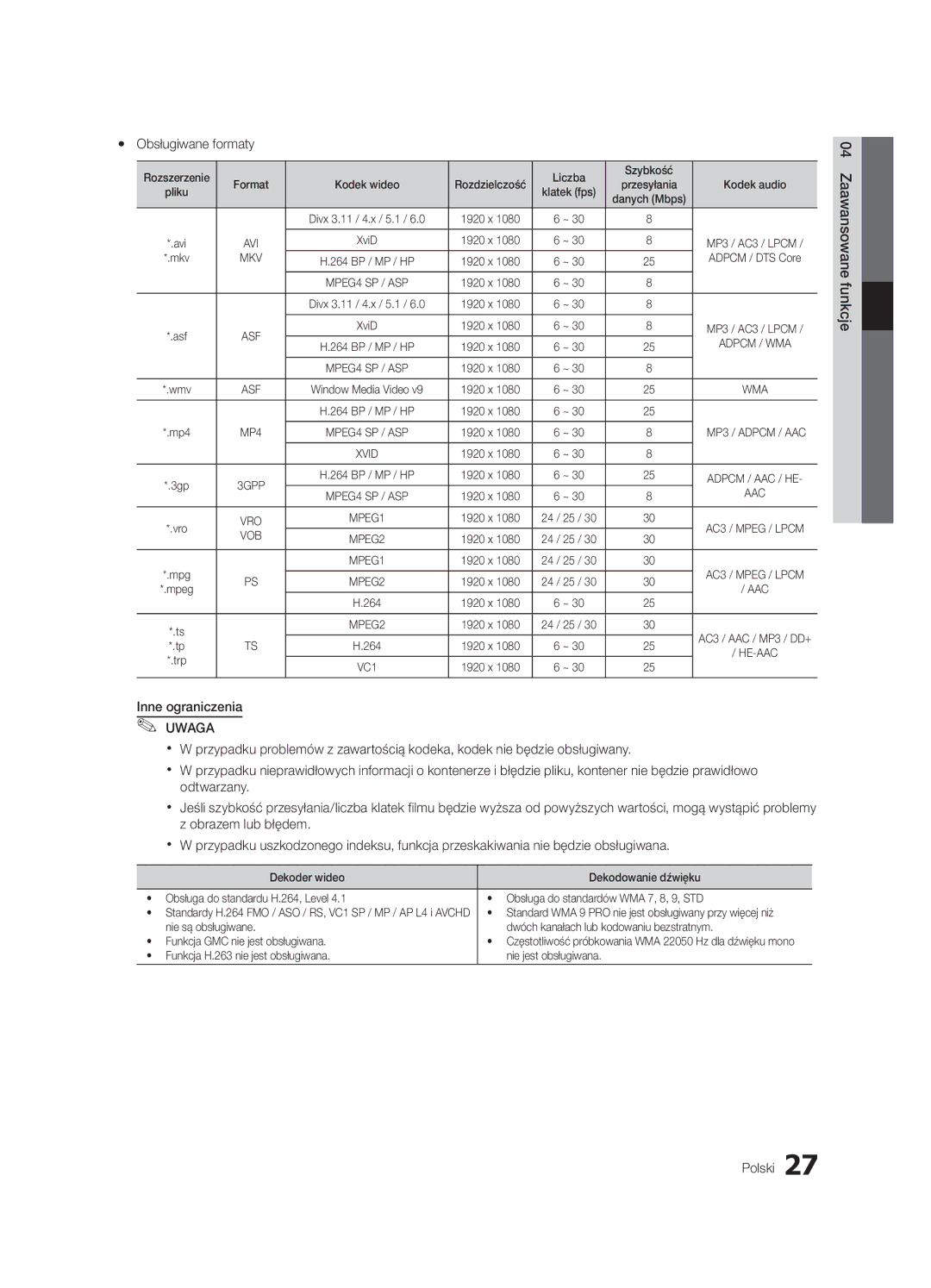 Samsung UE32C4000PWXXC manual Yy Obsługiwane formaty, Funkcje 04 Zaawansowane Polski, Rozszerzenie Liczba Szybkość 