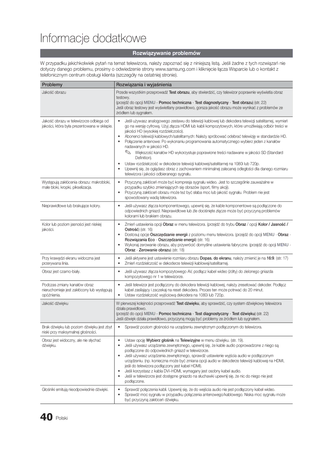 Samsung UE32C4000PWXXH, UE32C4000PWXXN, UE32C4000PWXZG manual Rozwiązywanie problemów, Problemy Rozwiązania i wyjaśnienia 