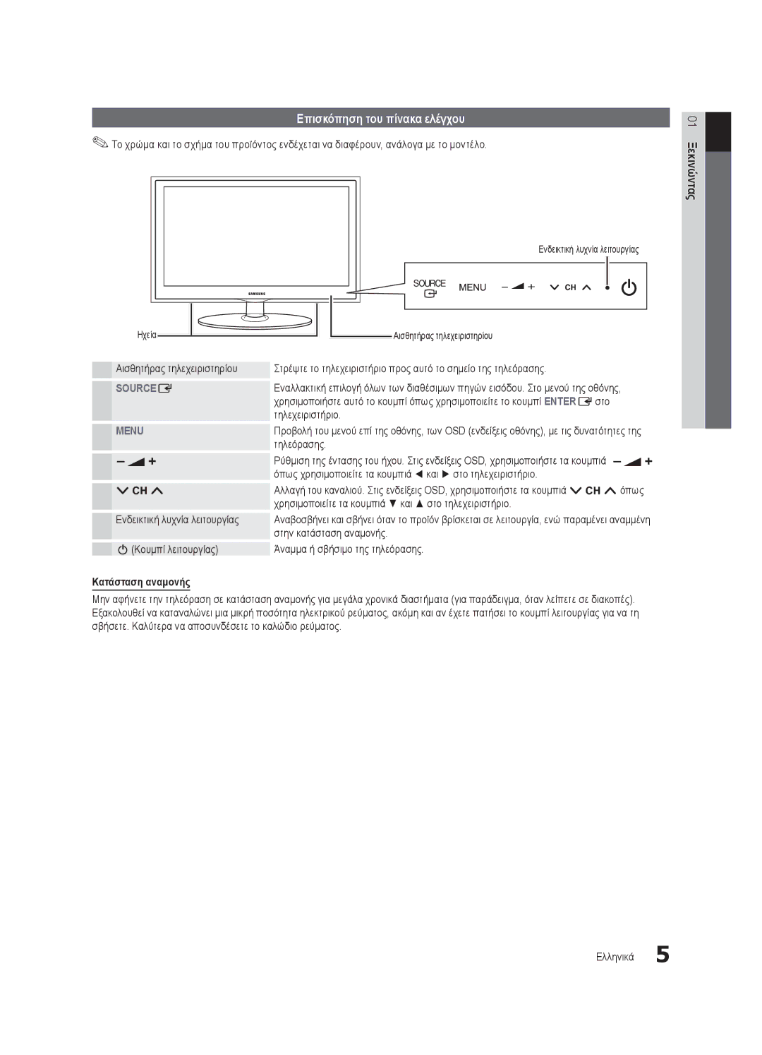 Samsung UE32C4000PWXXN, UE32C4000PWXXH manual Επισκόπηση του πίνακα ελέγχου, Αισθητήρας τηλεχειριστηρίου, Κατάσταση αναμονής 