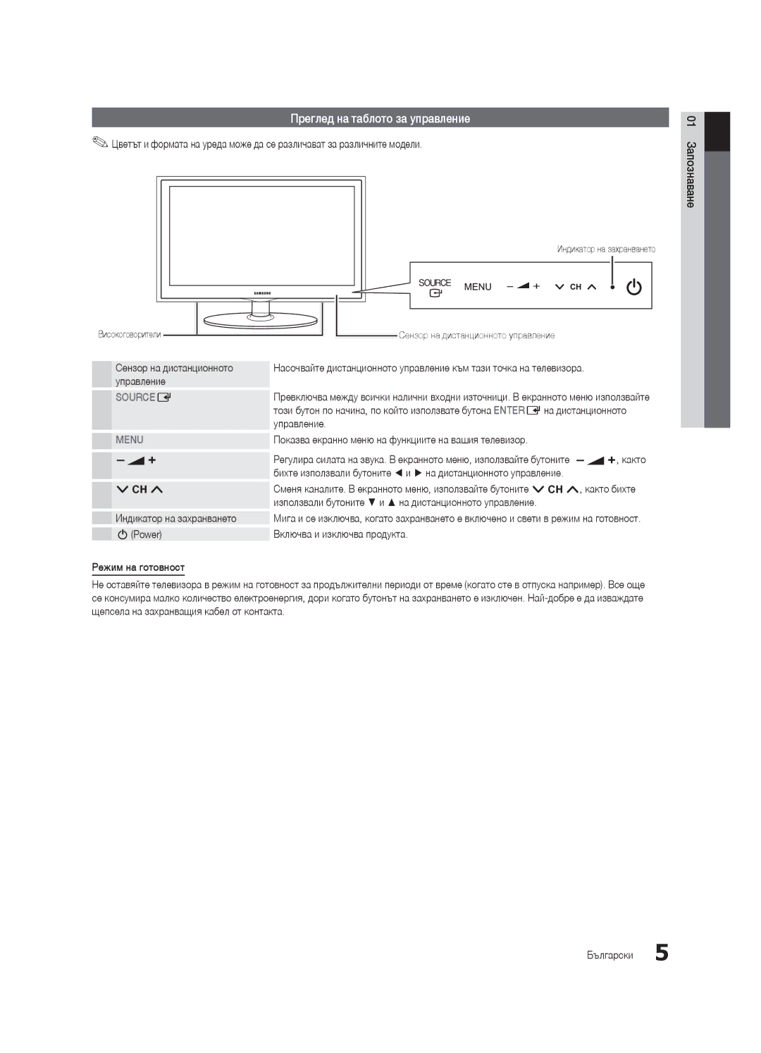 Samsung UE32C4000PWXBT, UE32C4000PWXXH, UE32C4000PWXXN, UE32C4000PWXZG, UE32C4000PWXXC manual Преглед на таблото за управление 