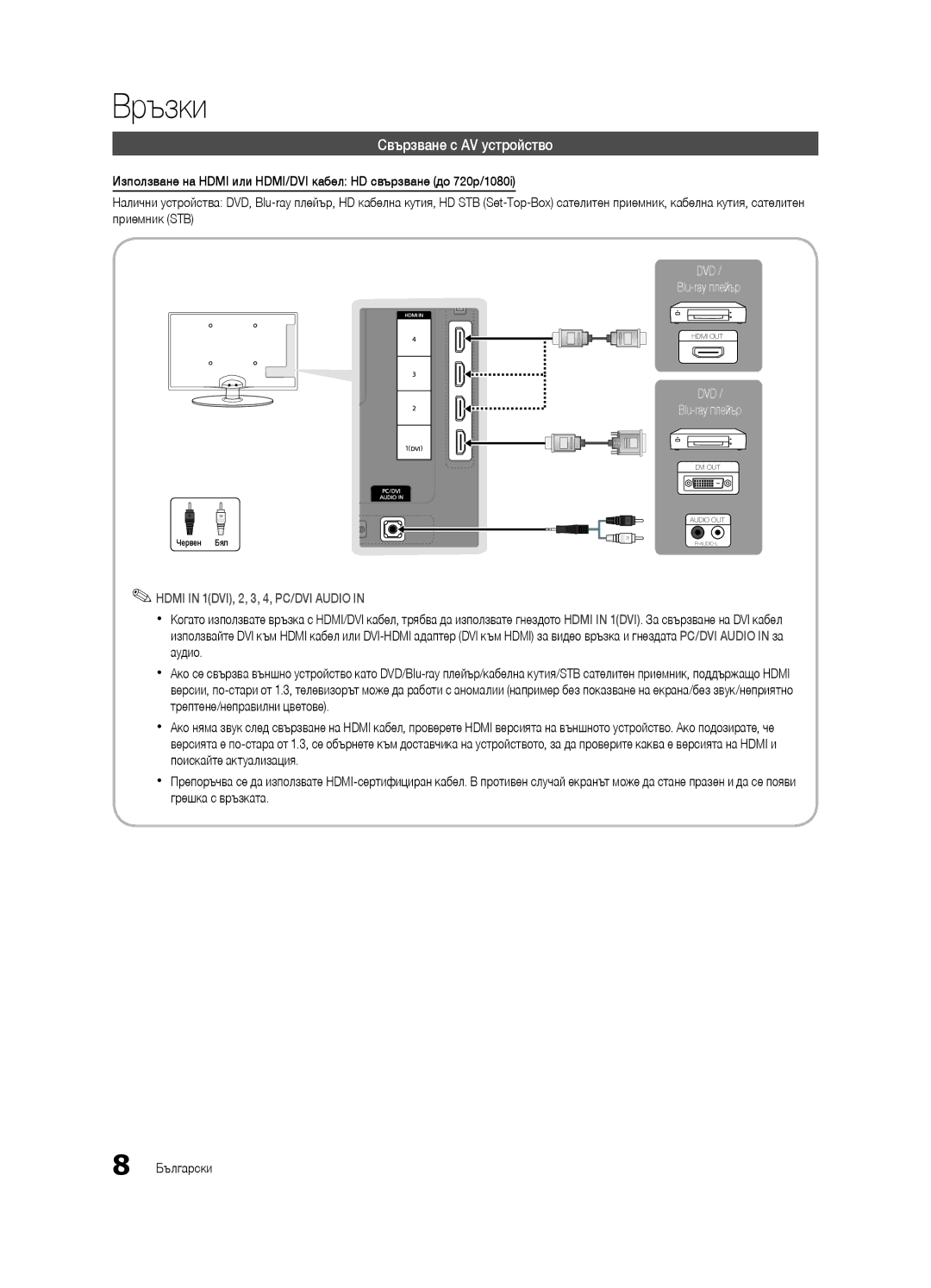 Samsung UE32C4000PWXXH, UE32C4000PWXXN, UE32C4000PWXZG, UE32C4000PWXXC, UE32C4000PWXZF manual Връзки, Свързване с AV устройство 