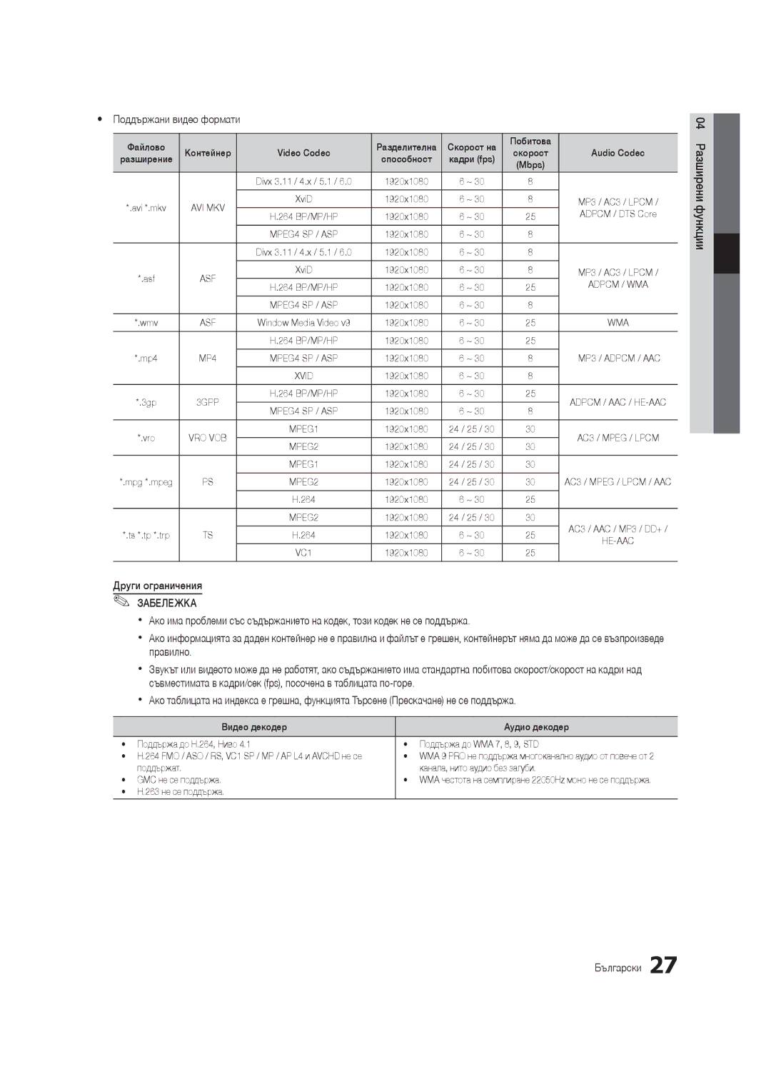 Samsung UE32C4000PWXXC, UE32C4000PWXXH, UE32C4000PWXXN, UE32C4000PWXZG manual Yy Поддържани видео формати, Други ограничения 