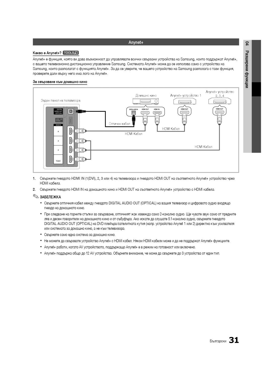 Samsung UE32C4000PWXXU, UE32C4000PWXXH manual Какво е Anynet+? t, Проверете дали върху него има лого на Anynet+ 