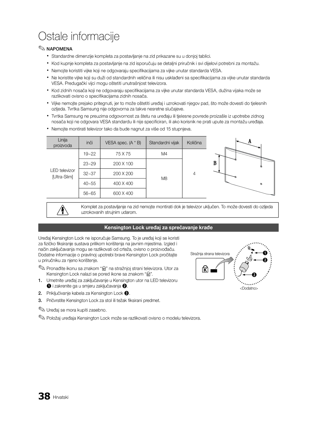 Samsung UE32C4000PWXZG manual Kensington Lock uređaj za sprečavanje krađe, Standardni vijak Količina, Proizvoda, Dodatno 