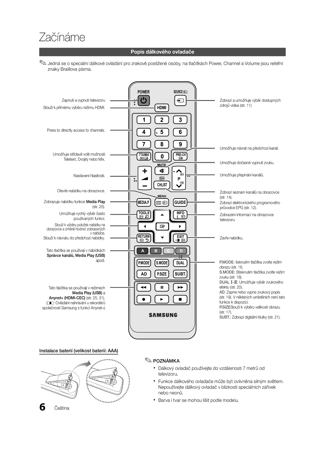 Samsung UE32C4000PWXZT, UE32C4000PWXXH, UE32C4000PWXXN Popis dálkového ovladače, Instalace baterií velikost baterií AAA 