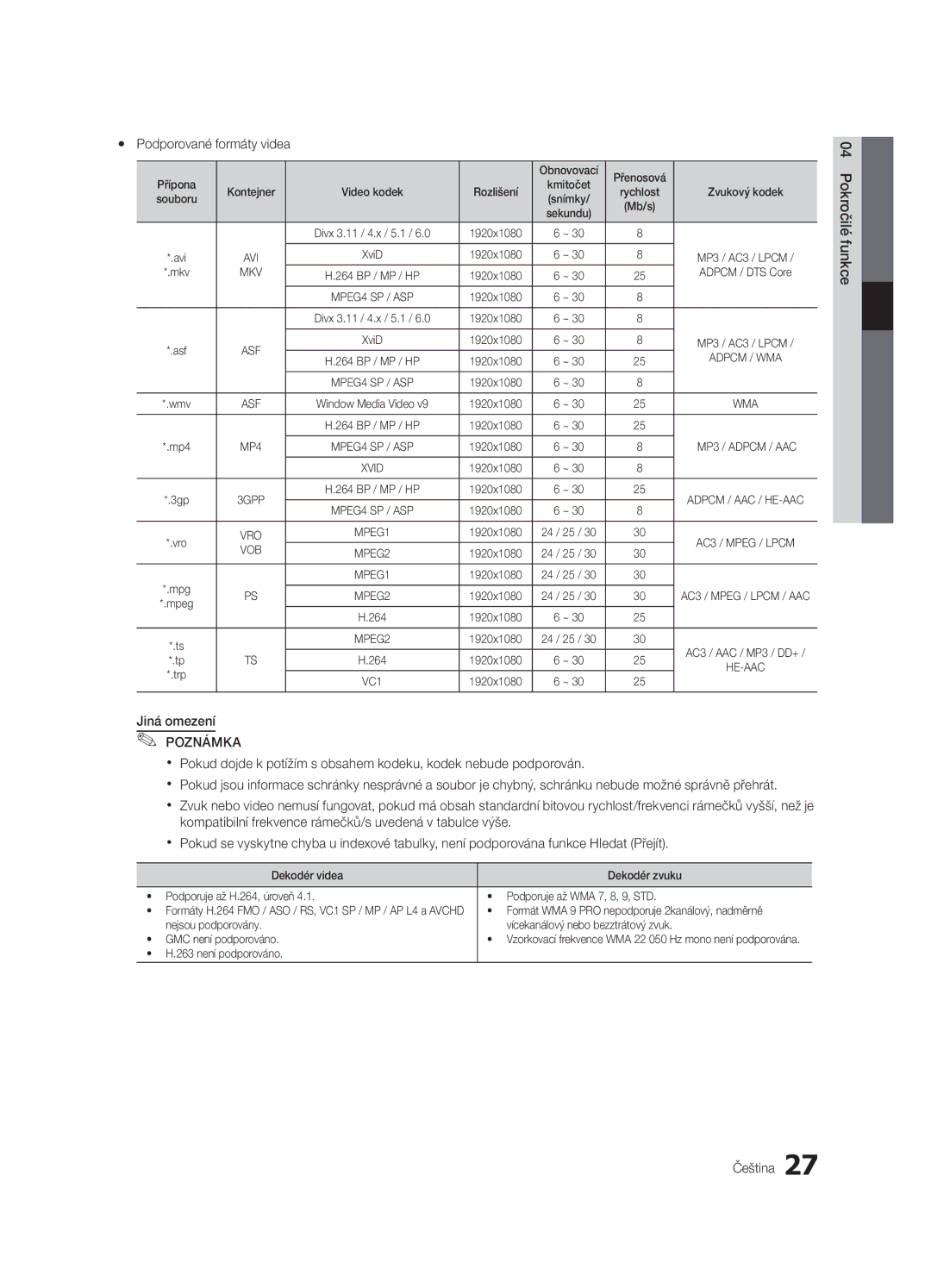 Samsung UE32C4000PWXXC, UE32C4000PWXXH manual Yy Podporované formáty videa, Funkce04 Pokročilé Čeština, Obnovovací Přenosová 