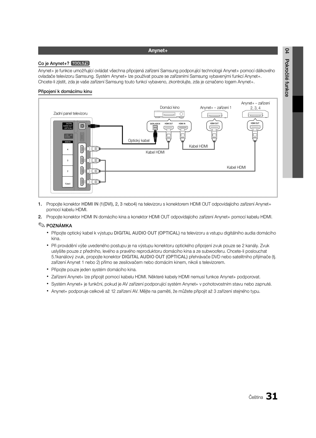 Samsung UE32C4000PWXXU manual Co je Anynet+? t Pokročilé, Připojení k domácímu kinu, Funkce04, Domácí kino Anynet+ zařízení 