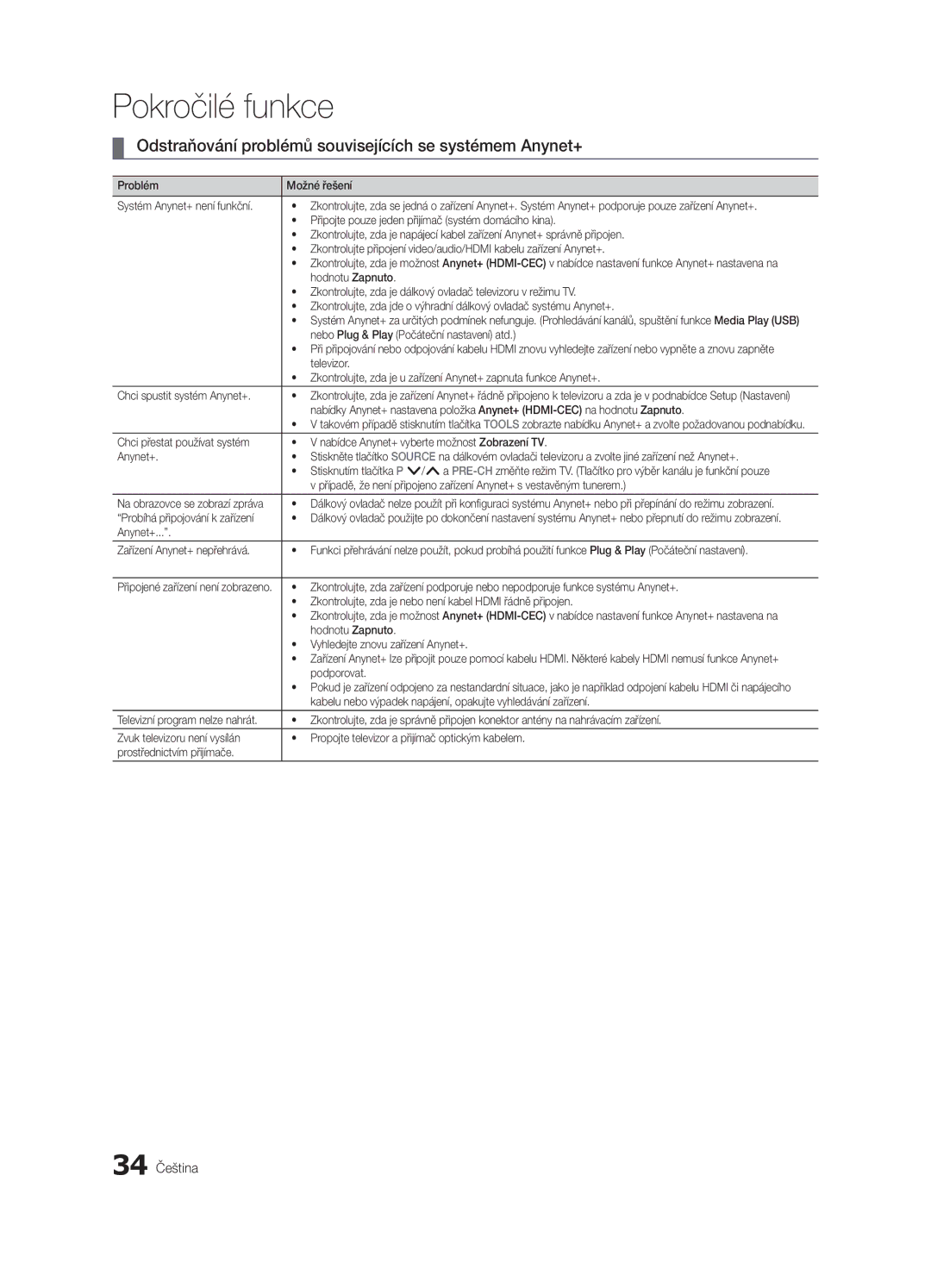 Samsung UE32C4000PWXZG, UE32C4000PWXXH, UE32C4000PWXXN Odstraňování problémů souvisejících se systémem Anynet+, 34 Čeština 