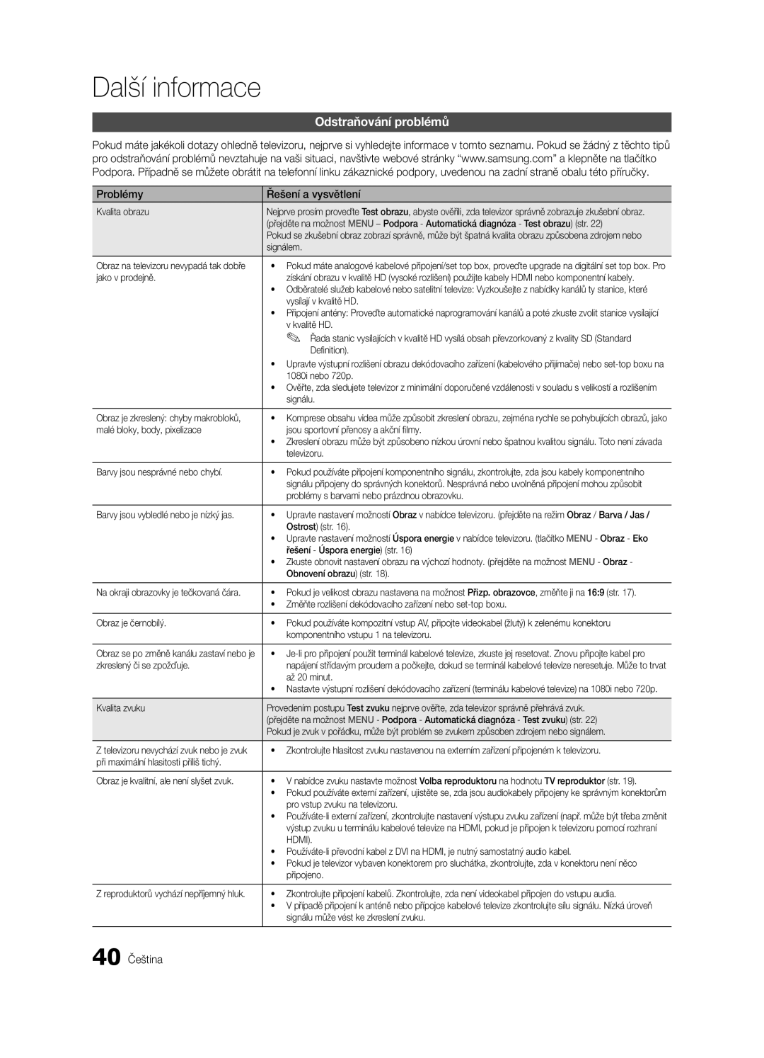 Samsung UE32C4000PWXXH, UE32C4000PWXXN, UE32C4000PWXZG manual Odstraňování problémů, Problémy Řešení a vysvětlení, 40 Čeština 