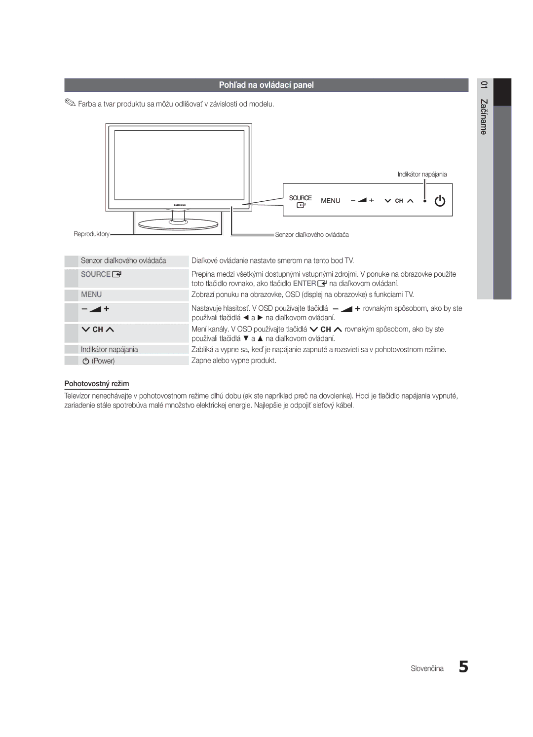 Samsung UE32C4000PWXXN manual Pohľad na ovládací panel, Používali tlačidlá a na diaľkovom ovládaní, Indikátor napájania 