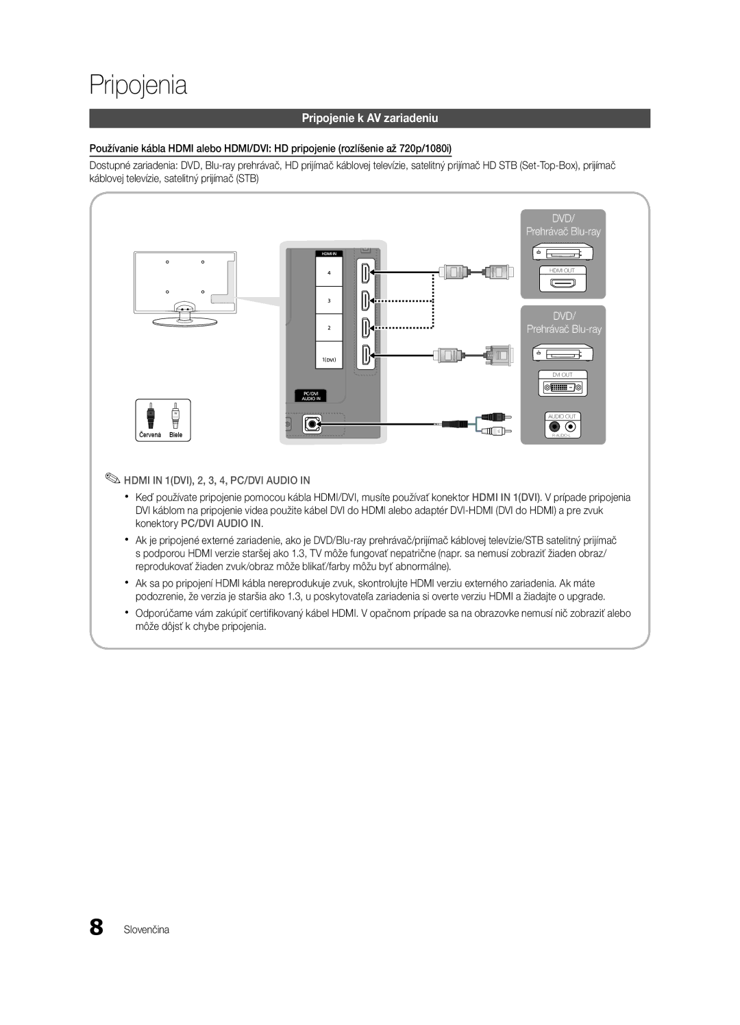 Samsung UE32C4000PWXZF, UE32C4000PWXXH, UE32C4000PWXXN, UE32C4000PWXZG, UE32C4000PWXXC Pripojenia, Pripojenie k AV zariadeniu 