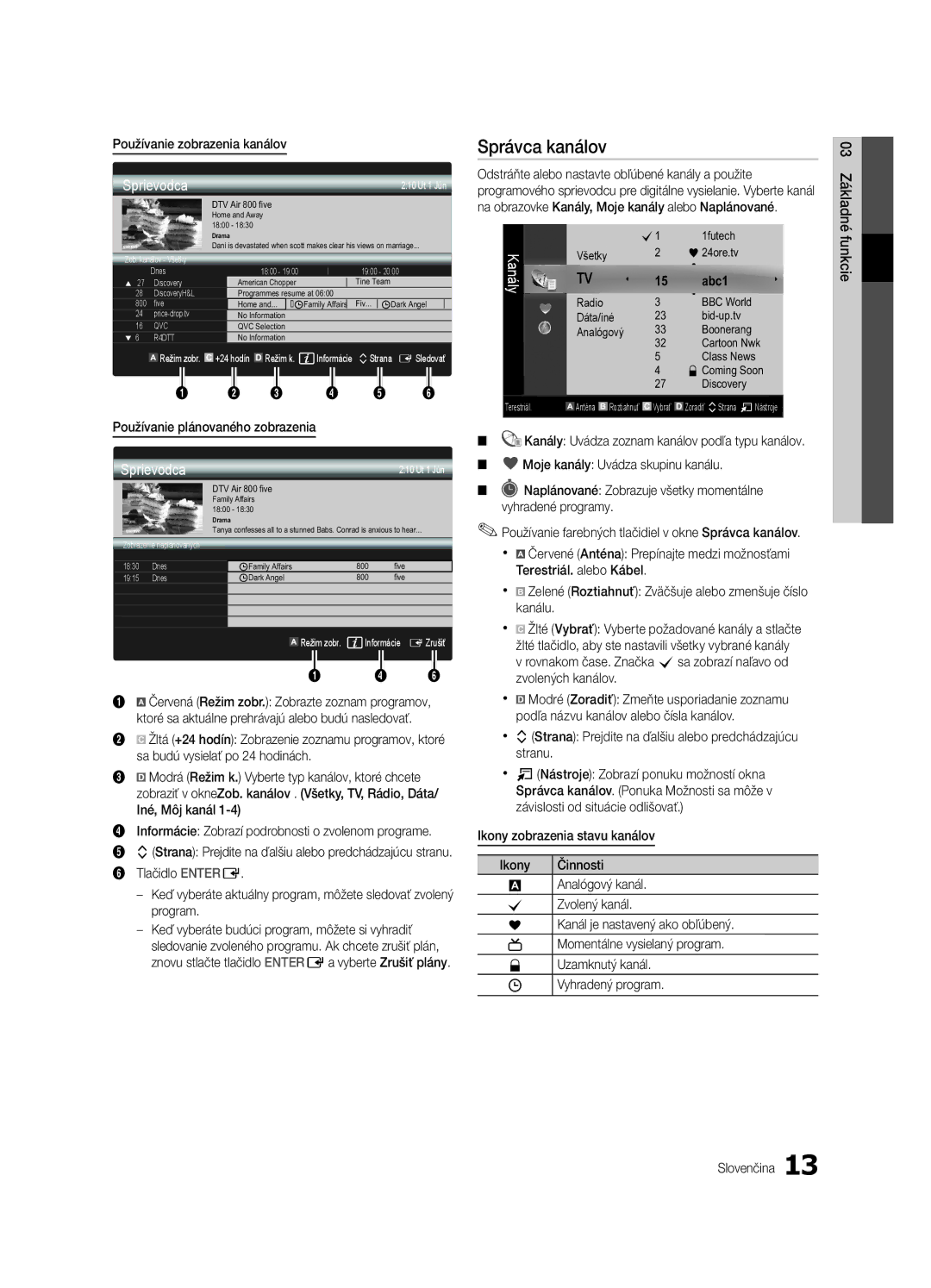 Samsung UE32C4000PWXXN, UE32C4000PWXXH, UE32C4000PWXZG, UE32C4000PWXXC, UE32C4000PWXZF manual Správca kanálov, Sprievodca 