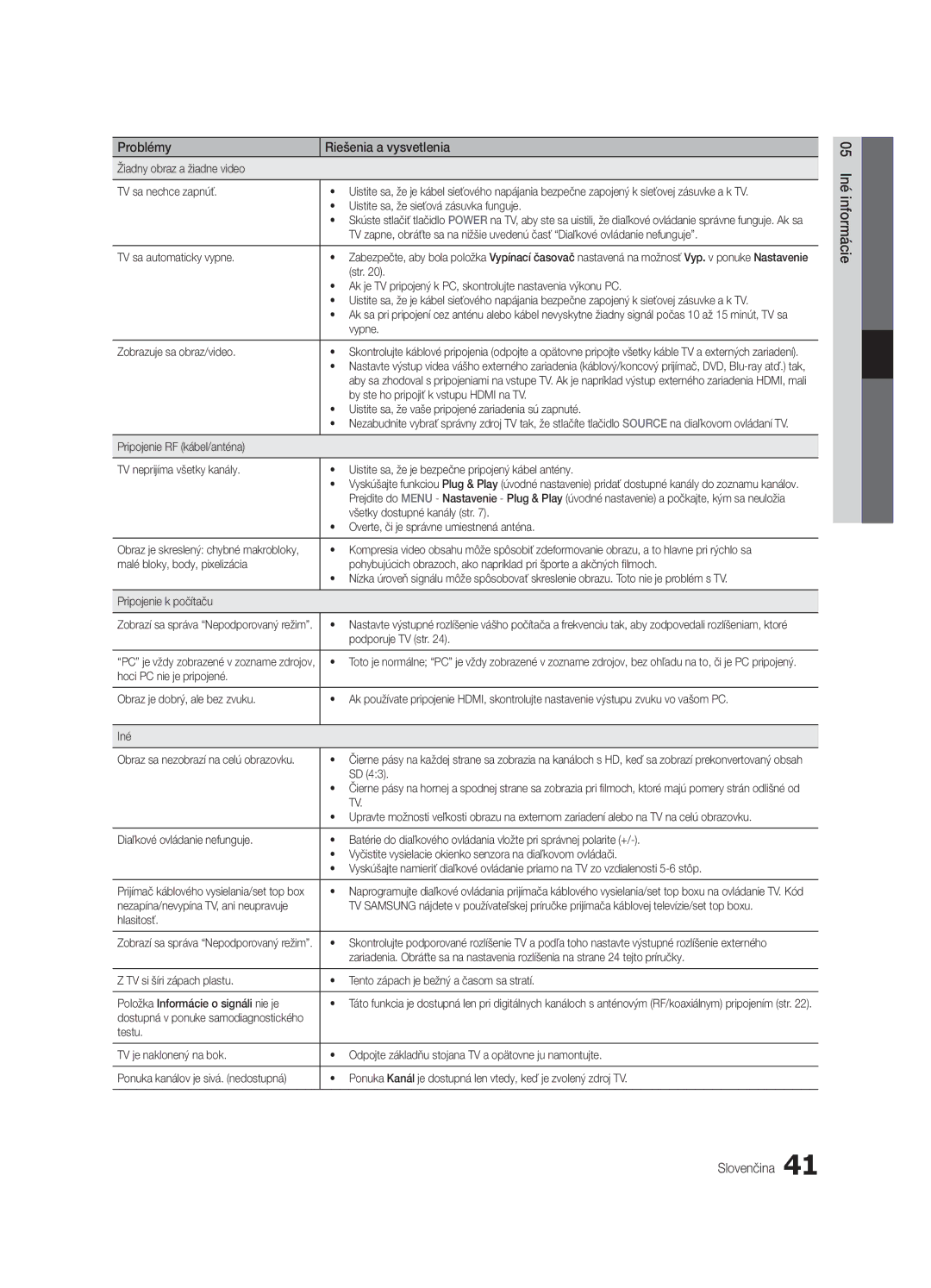 Samsung UE32C4000PWXBT manual TV sa automaticky vypne, Ak je TV pripojený k PC, skontrolujte nastavenia výkonu PC, Vypne 