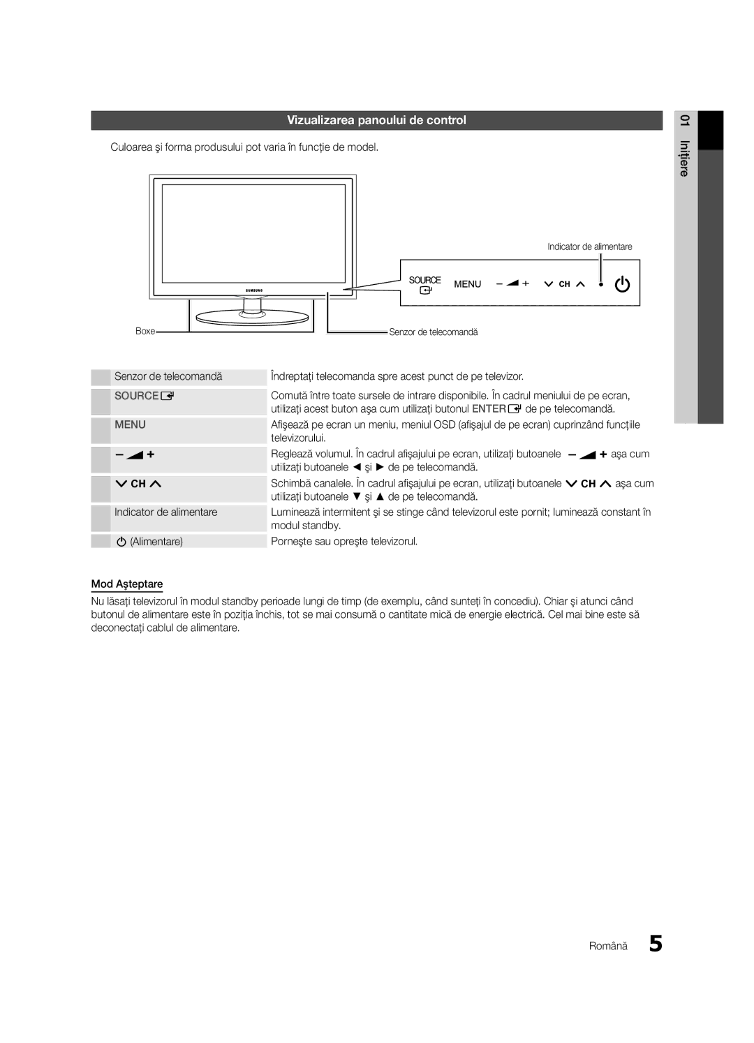 Samsung UE32C4000PWXBT, UE32C4000PWXXH, UE32C4000PWXXN, UE32C4000PWXZG, UE32C4000PWXXC manual Vizualizarea panoului de control 