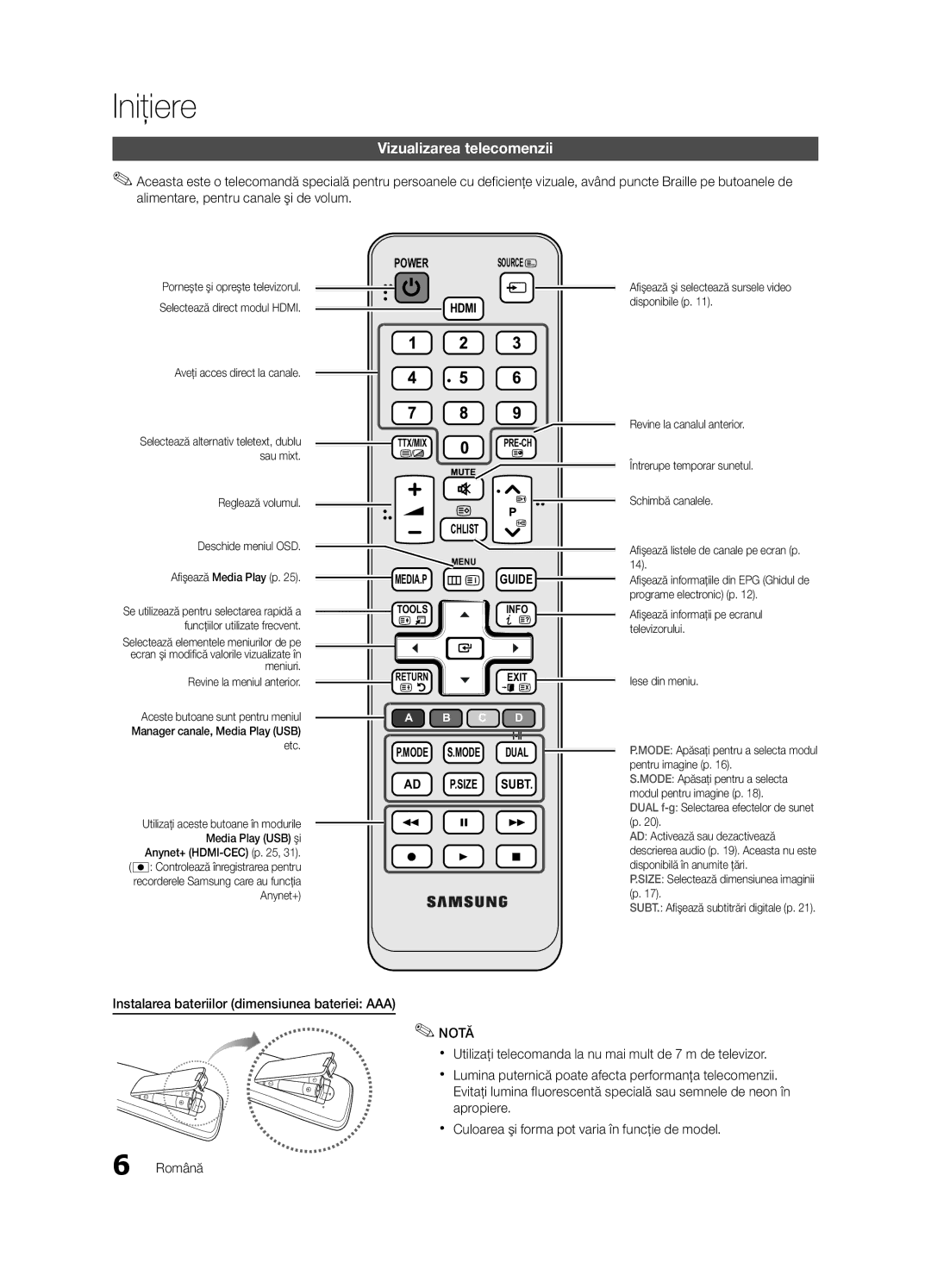 Samsung UE32C4000PWXZT, UE32C4000PWXXH manual Vizualizarea telecomenzii, Instalarea bateriilor dimensiunea bateriei AAA 