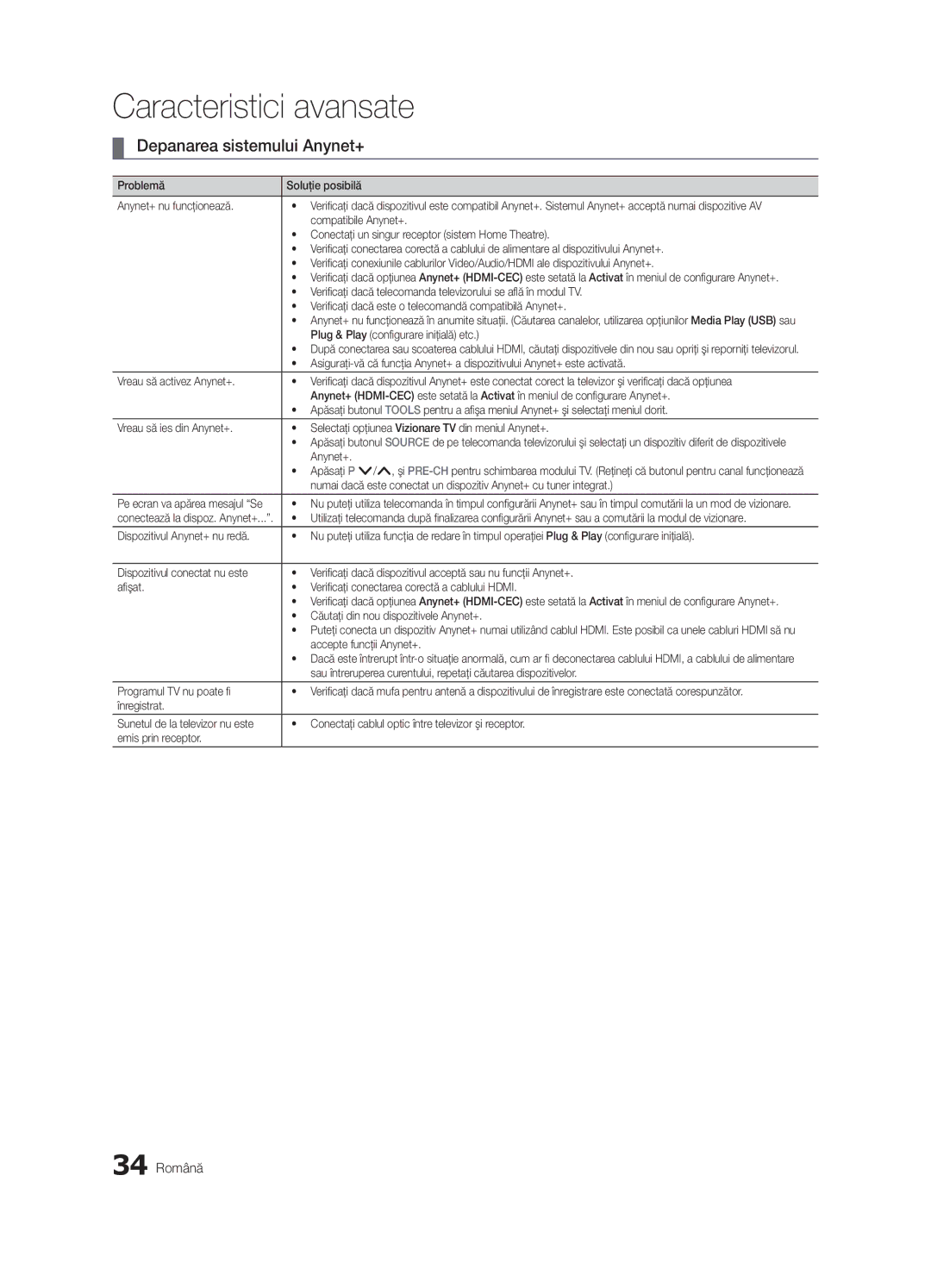 Samsung UE32C4000PWXZG, UE32C4000PWXXH, UE32C4000PWXXN, UE32C4000PWXXC manual Depanarea sistemului Anynet+, 34 Română 