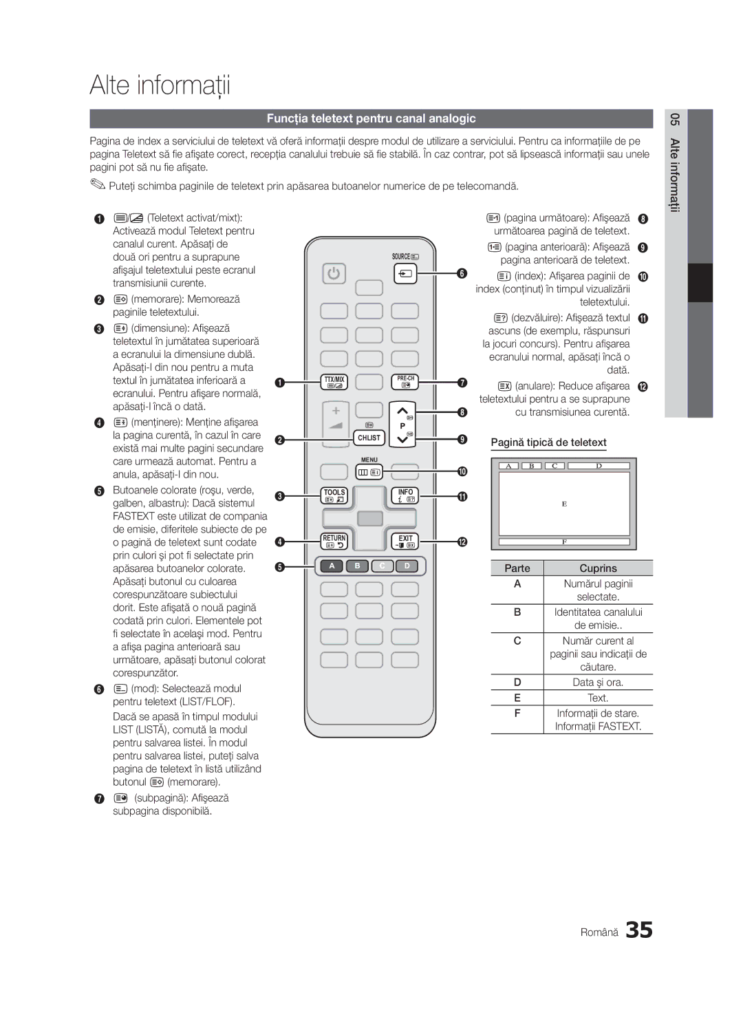 Samsung UE32C4000PWXXC, UE32C4000PWXXH, UE32C4000PWXXN manual Alte informaţii, Funcţia teletext pentru canal analogic 