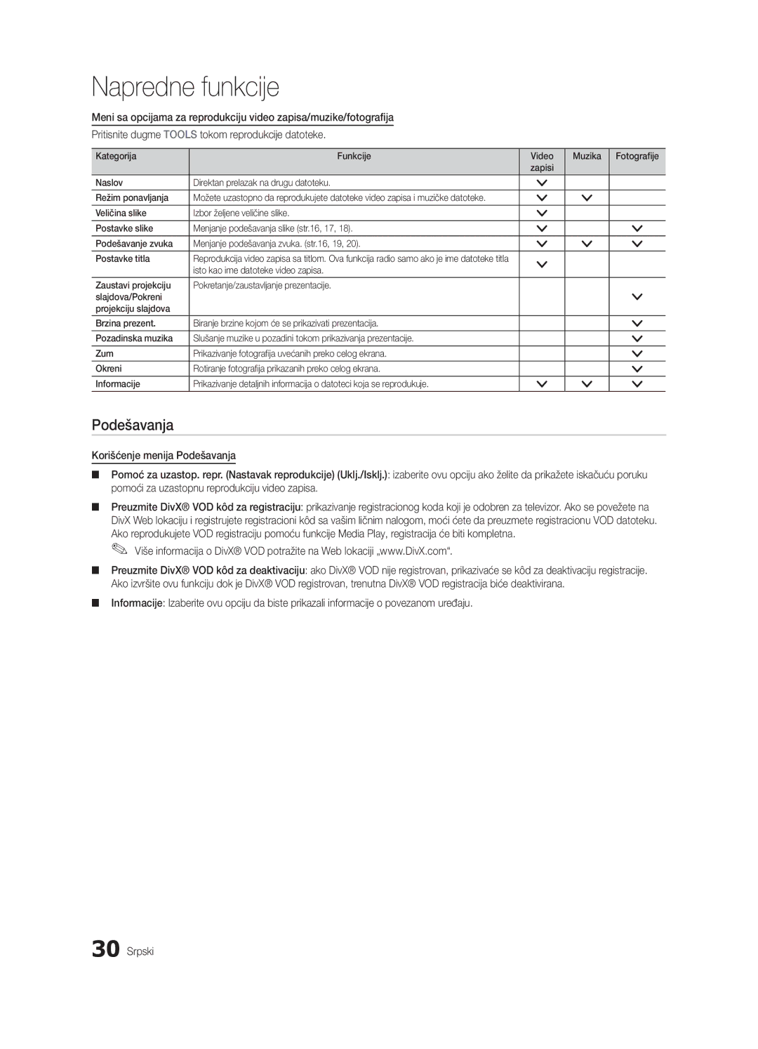 Samsung UE32C4000PWXZG, UE32C4000PWXXH, UE32C4000PWXXN, UE32C4000PWXXC, UE32C4000PWXZF, UE32C4000PWXBT manual Podešavanja 