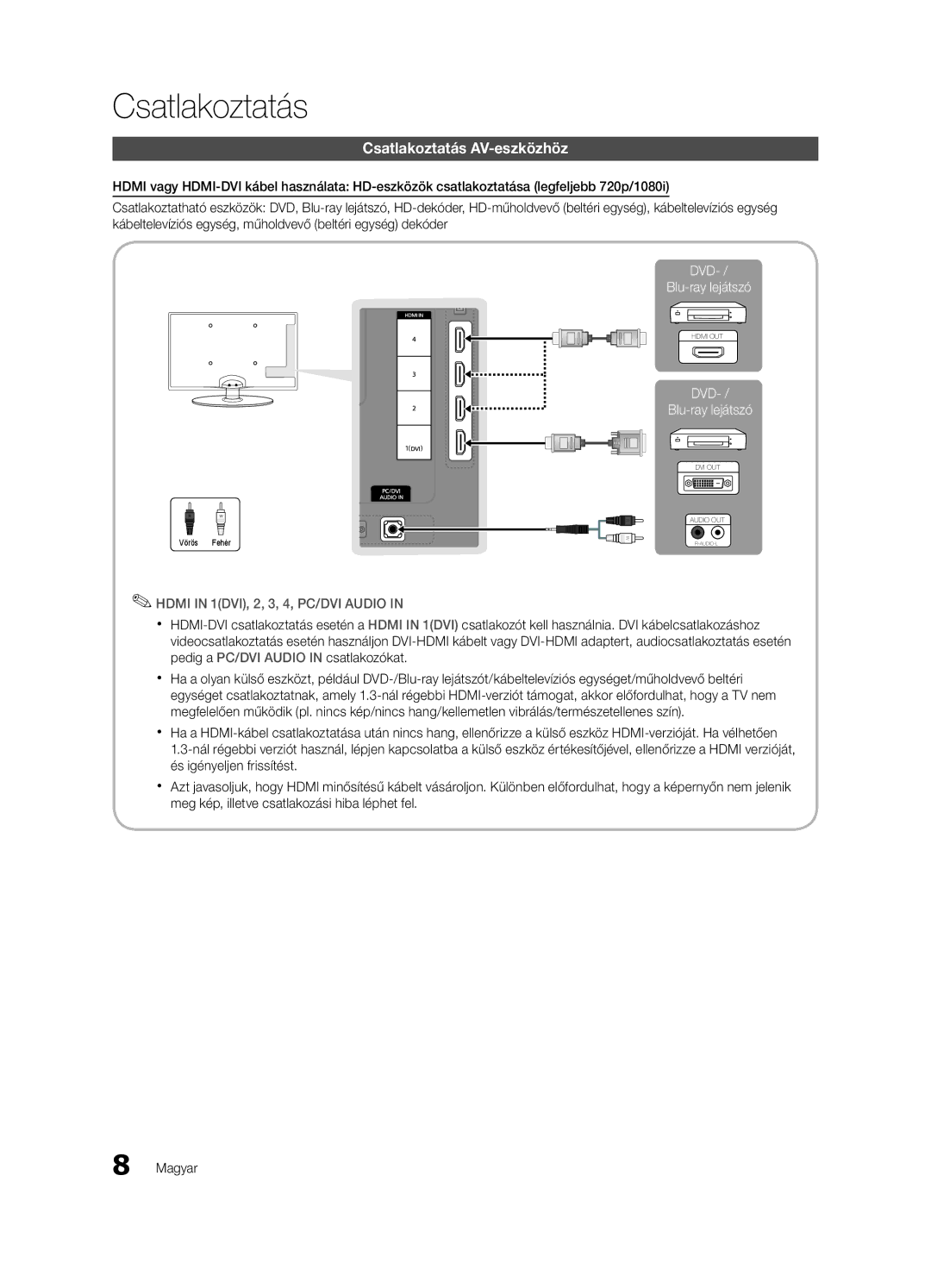 Samsung UE32C4000PWXZF, UE32C4000PWXXH, UE32C4000PWXXN, UE32C4000PWXZG, UE32C4000PWXXC manual Csatlakoztatás AV-eszközhöz 