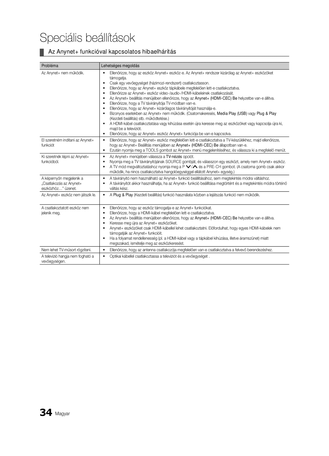 Samsung UE32C4000PWXZT, UE32C4000PWXXH, UE32C4000PWXXN, UE32C4000PWXZG manual Az Anynet+ funkcióval kapcsolatos hibaelhárítás 