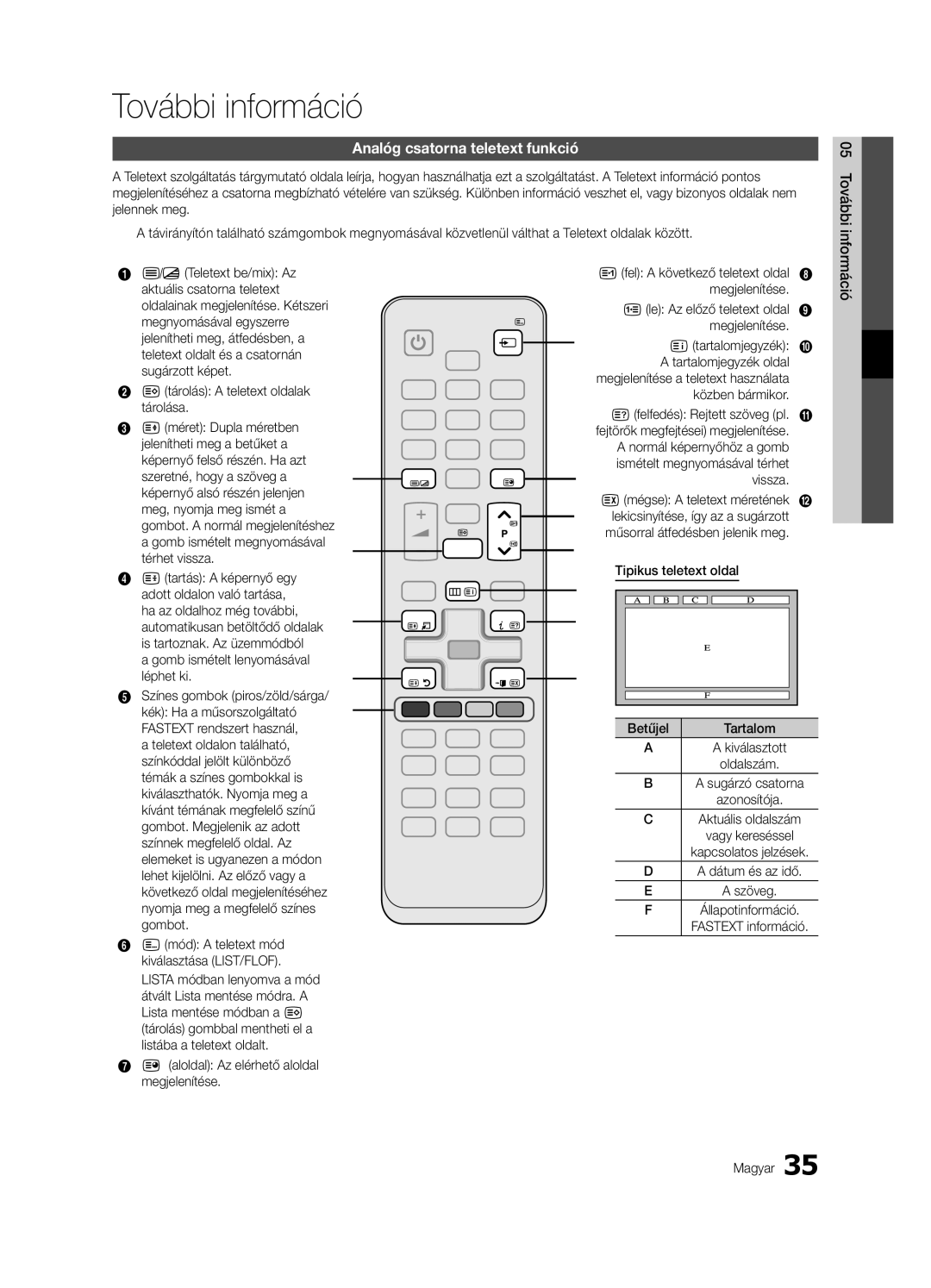 Samsung UE32C4000PWXXU, UE32C4000PWXXH manual További információ, Analóg csatorna teletext funkció, Közben bármikor, Vissza 