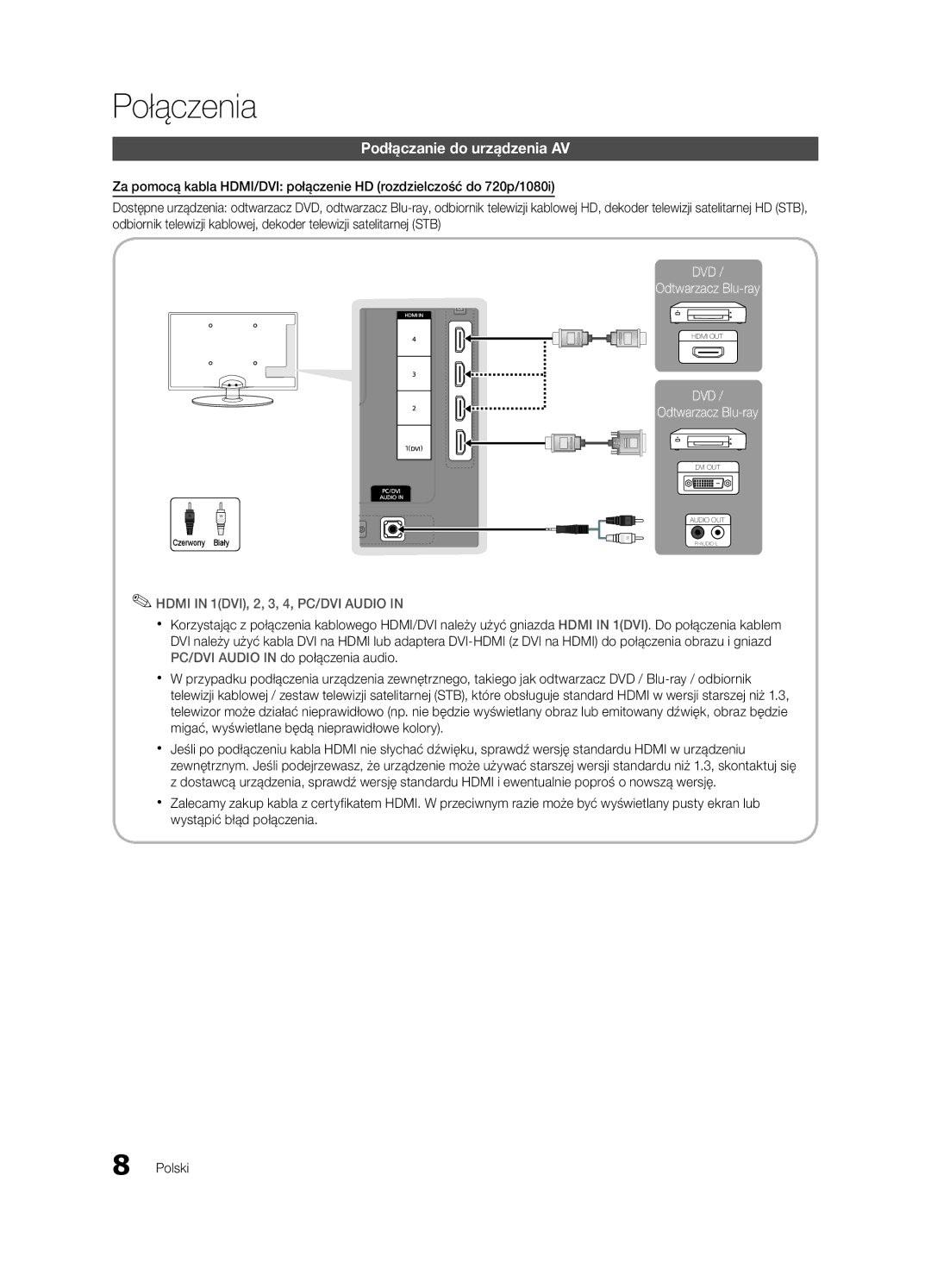 Samsung UE32C4000PWXXH, UE32C4000PWXXN, UE32C4000PWXZG, UE32C4000PWXXC manual Połączenia, Podłączanie do urządzenia AV 