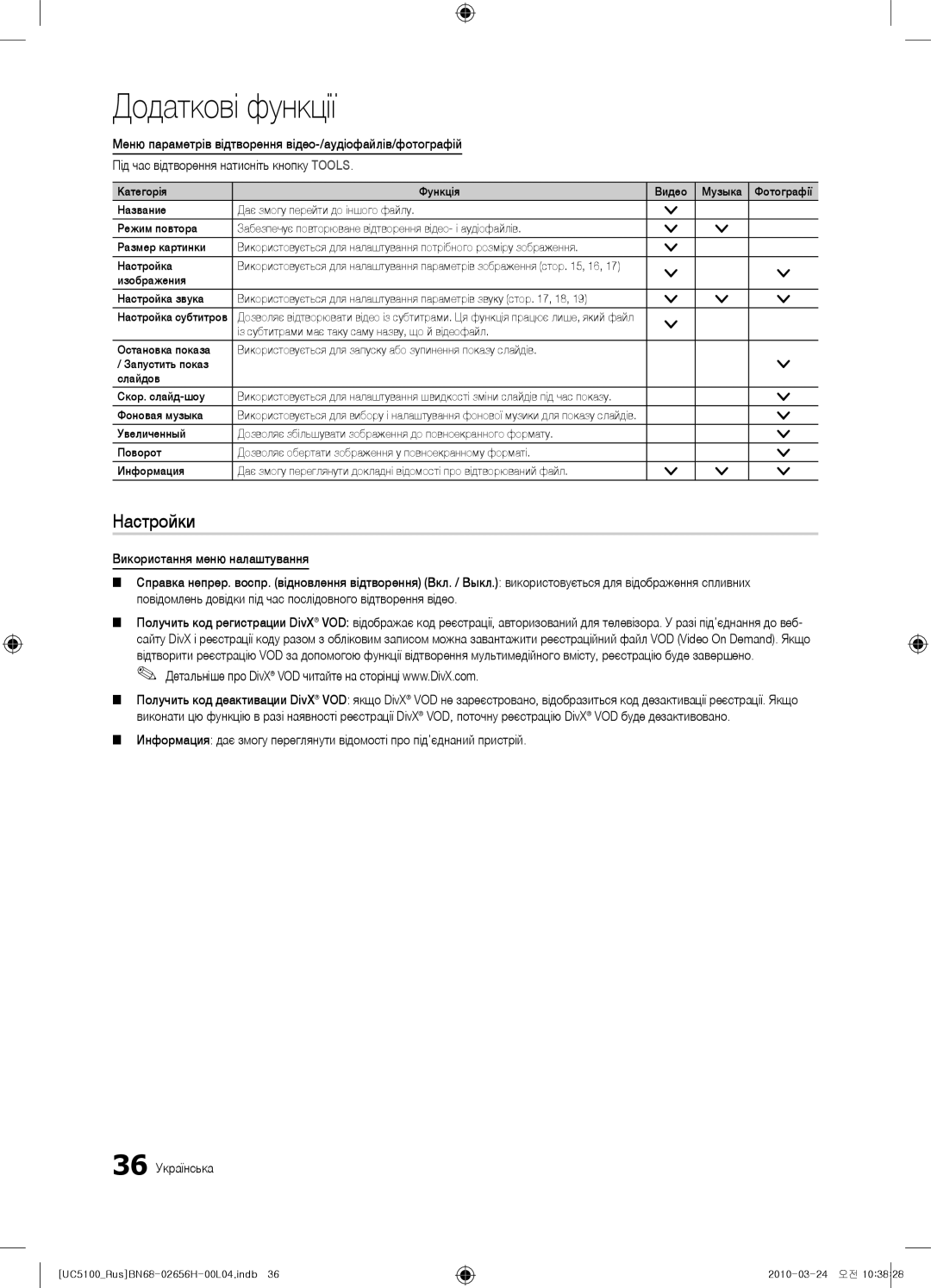 Samsung UE37C5100QWXRU, UE32C5000QWXBT, UE40C5000QWXBT, UE46C5000QWXBT, UE37C5000QWXRU, UE40C6540SWXRU manual Настройки 