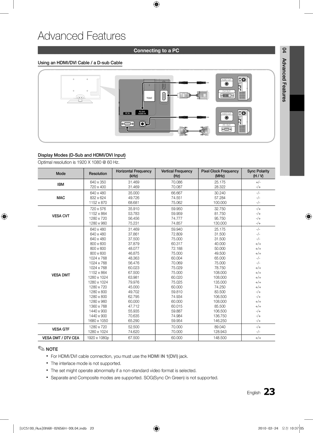 Samsung UE46C5000QWXRU, UE32C5000QWXBT manual Advanced Features, Connecting to a PC, Using an HDMI/DVI Cable / a D-sub Cable 