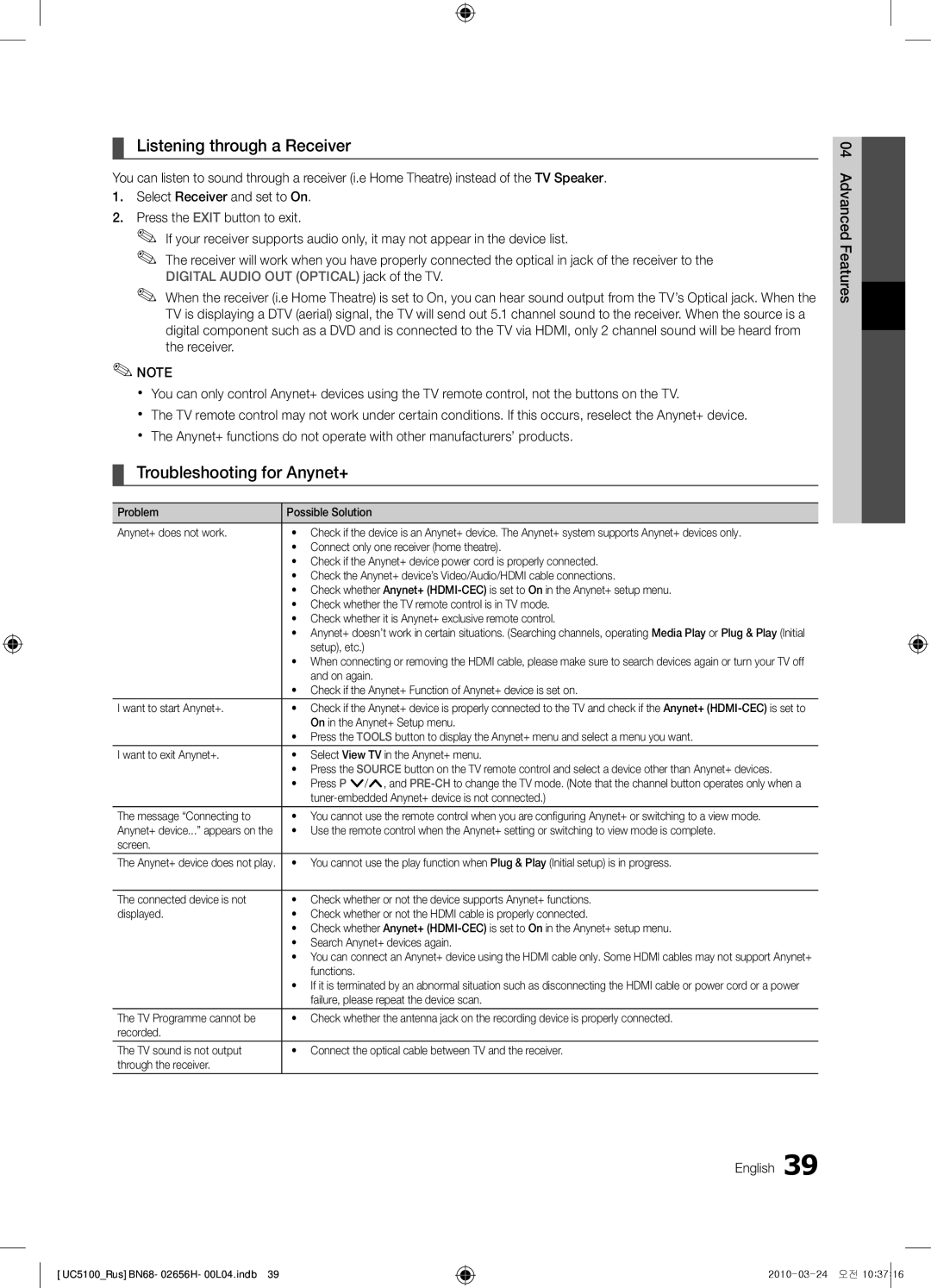 Samsung UE46C5100QWXRU manual Listening through a Receiver, Troubleshooting for Anynet+, Advanced Features English 