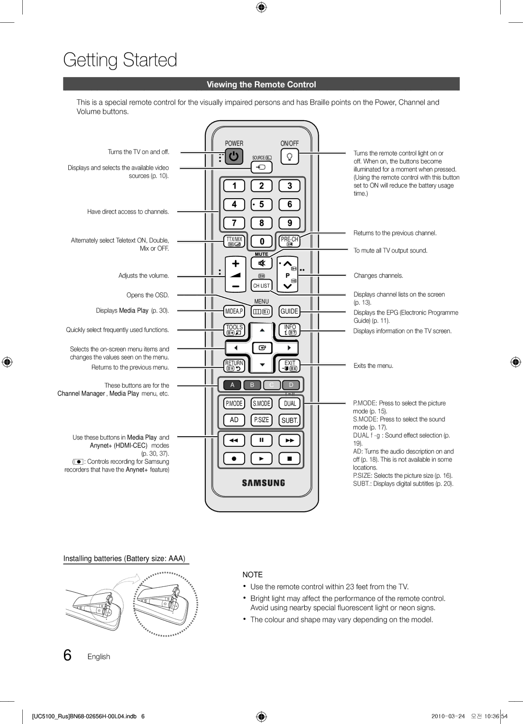 Samsung UE40C5000QWXRU Viewing the Remote Control, Turns the TV on and off, Turns the remote control light on or, Time 