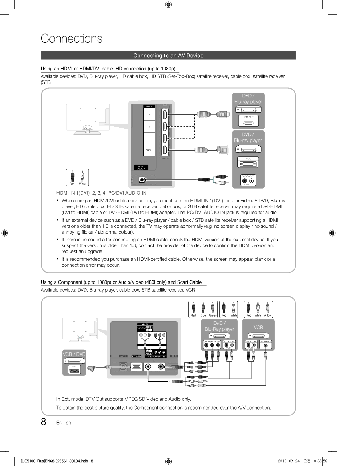 Samsung UE32C5000QWXUA, UE32C5000QWXBT, UE40C5000QWXBT, UE46C5000QWXBT manual Connections, Connecting to an AV Device 