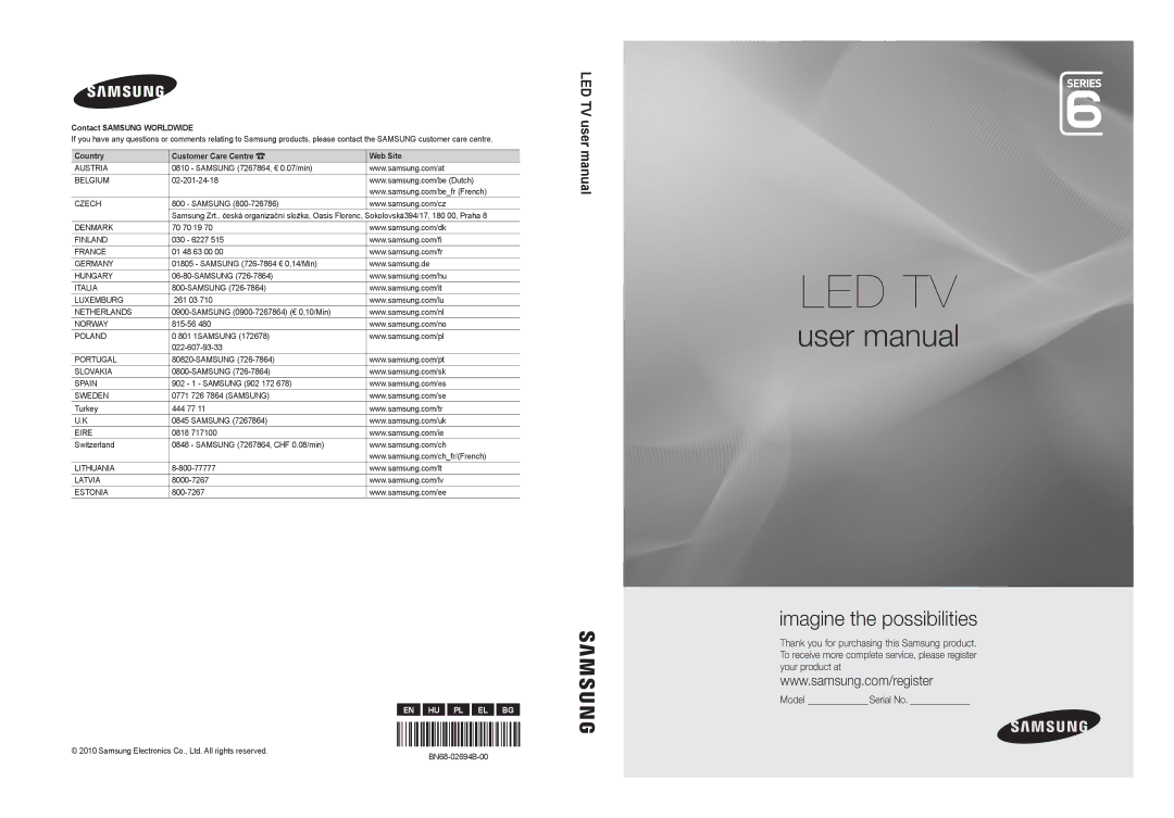 Samsung UE40C6500UWXXH, UE32C6500UWXXC, UE37C6530UWXXH, UE40C6530UWXXC, UE46C6540SWXXC, UE32C6530UWXXC manual Led Tv 