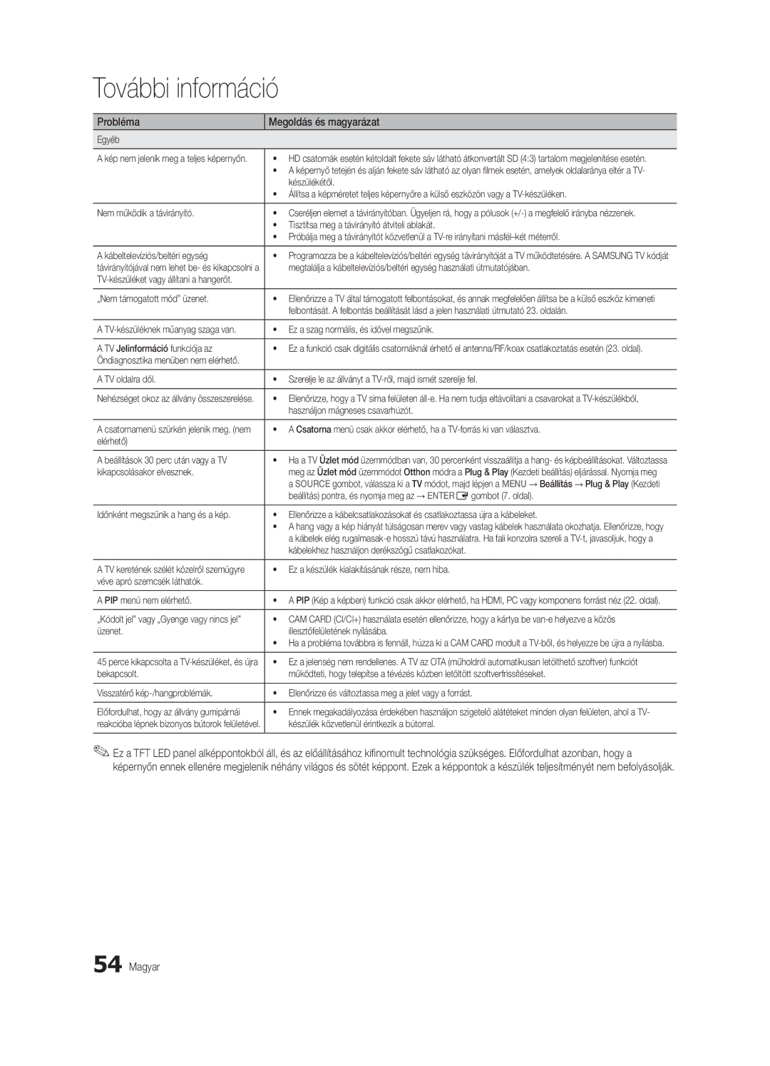 Samsung UE32C6540SWXXH manual Egyéb, Készülékétől, Nem működik a távirányító, Tisztítsa meg a távirányító átviteli ablakát 