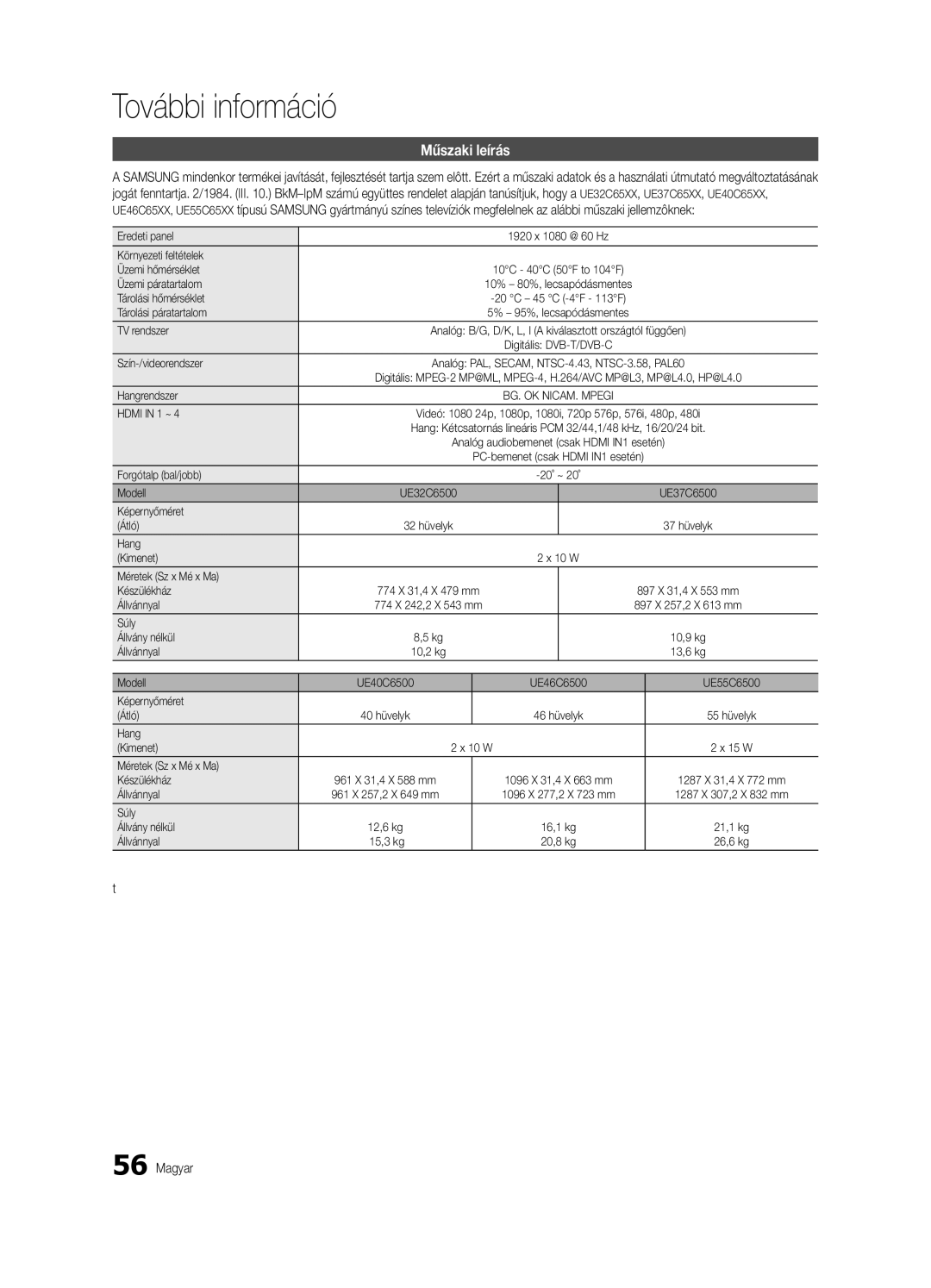 Samsung UE46C6500UWXXH, UE32C6500UWXXC, UE40C6500UWXXH, UE37C6530UWXXH, UE40C6530UWXXC, UE46C6540SWXXC manual Műszaki leírás 