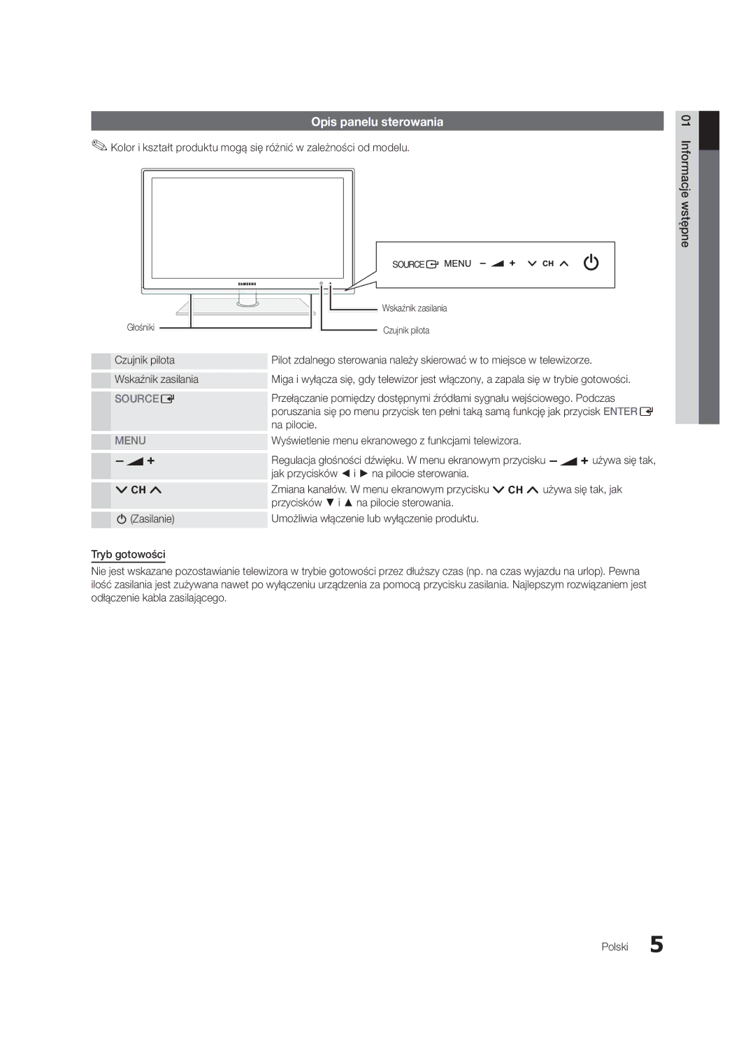 Samsung UE40C6500UWXXH, UE32C6500UWXXC, UE37C6530UWXXH manual Opis panelu sterowania, Czujnik pilota Wskaźnik zasilania 