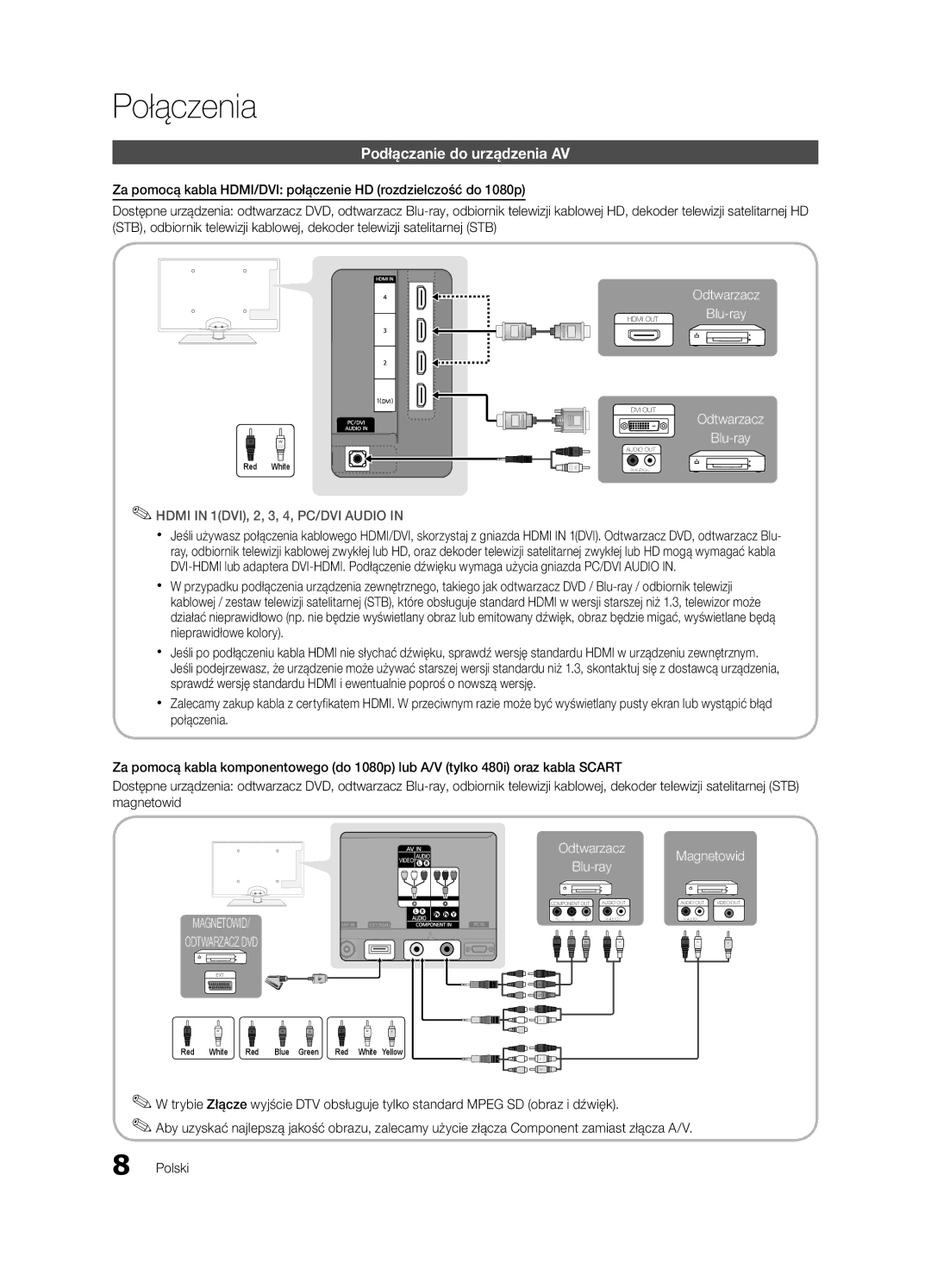 Samsung UE46C6540SWXXC, UE32C6500UWXXC, UE40C6500UWXXH, UE37C6530UWXXH manual Połączenia, Podłączanie do urządzenia AV 