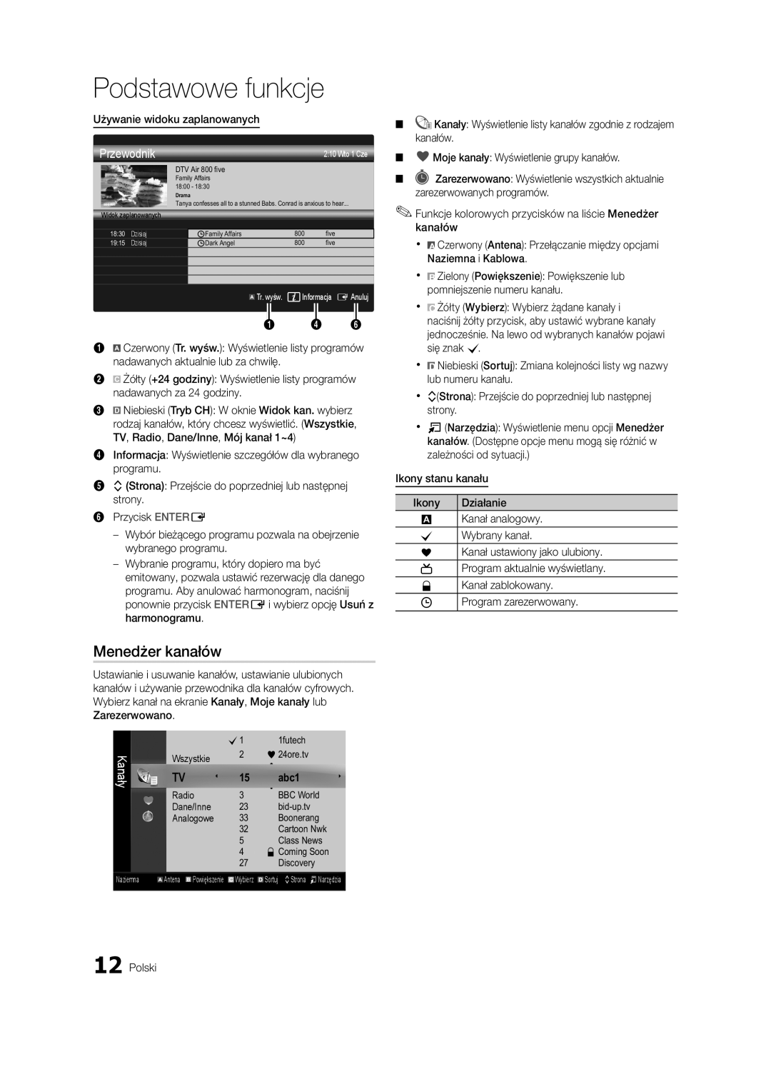 Samsung UE46C6540SWXXH, UE32C6500UWXXC manual Menedżer kanałów, Używanie widoku zaplanowanych, Wszystkie 24ore.tv, Działanie 