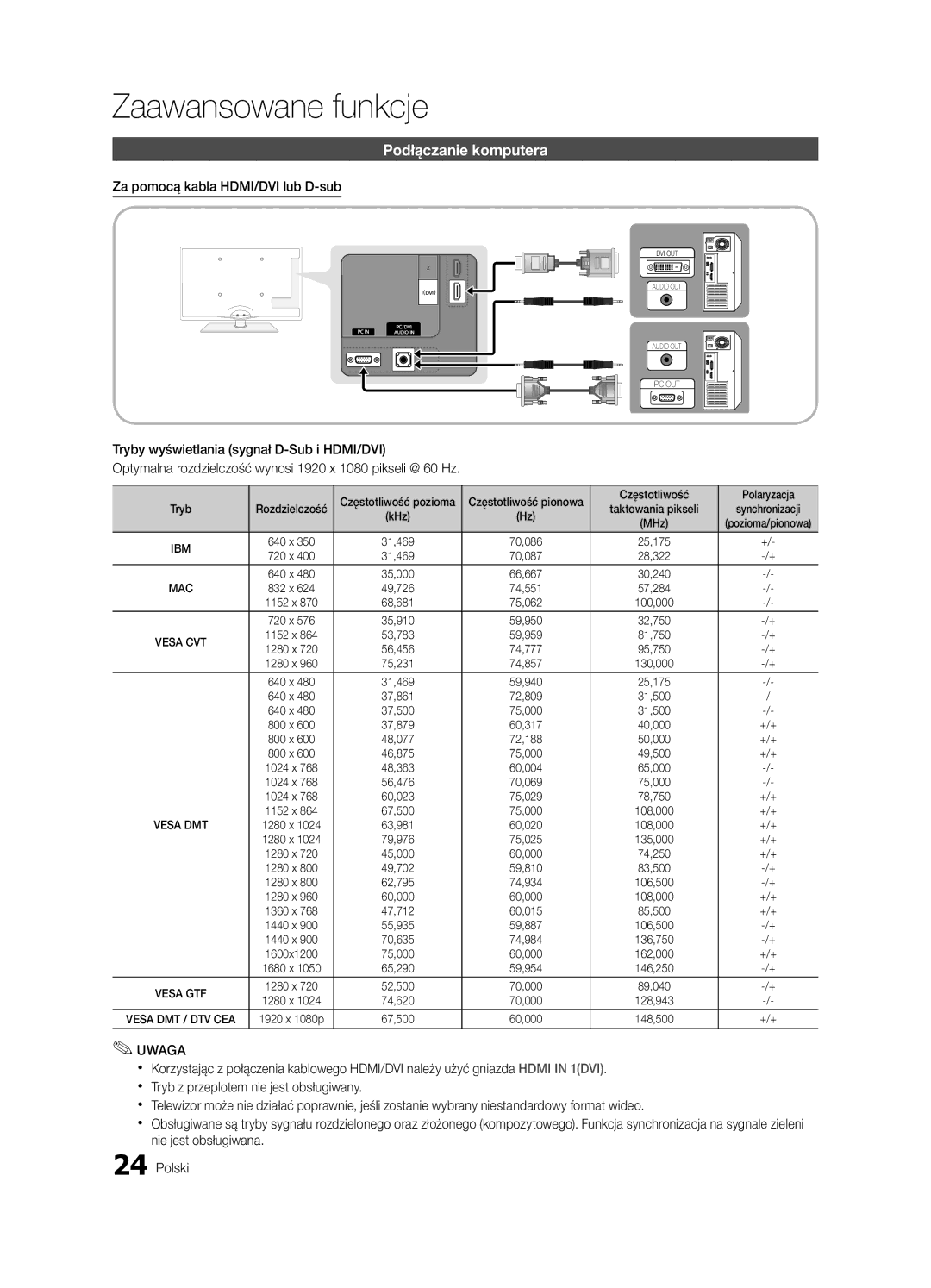 Samsung UE37C6540SWXXH, UE32C6500UWXXC Zaawansowane funkcje, Podłączanie komputera, Za pomocą kabla HDMI/DVI lub D-sub 