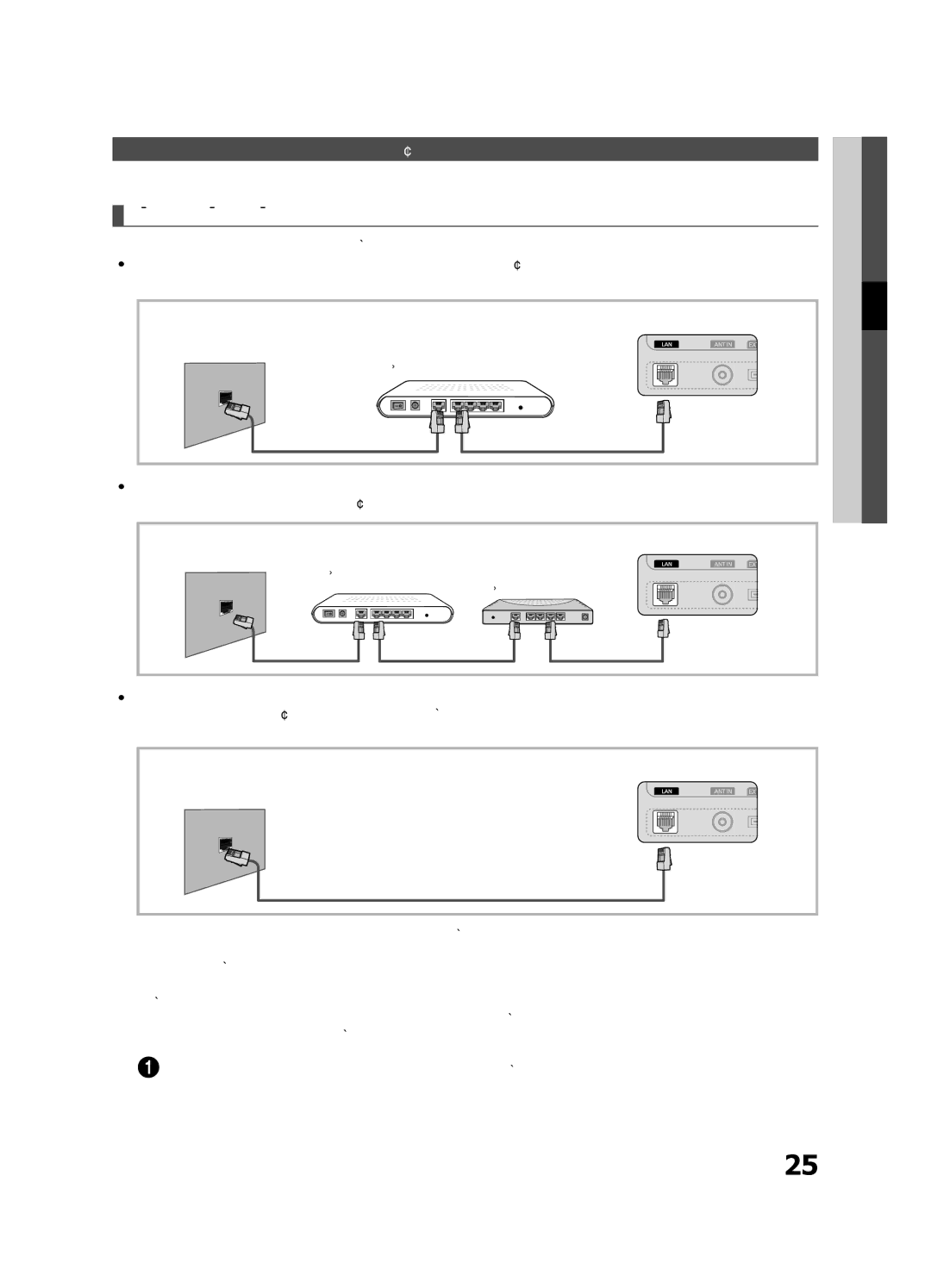 Samsung UE55C6500UWXXH, UE32C6500UWXXC manual Łączenie z siecią przewodową, Połączenie sieciowe, Się z poniższym diagramem 